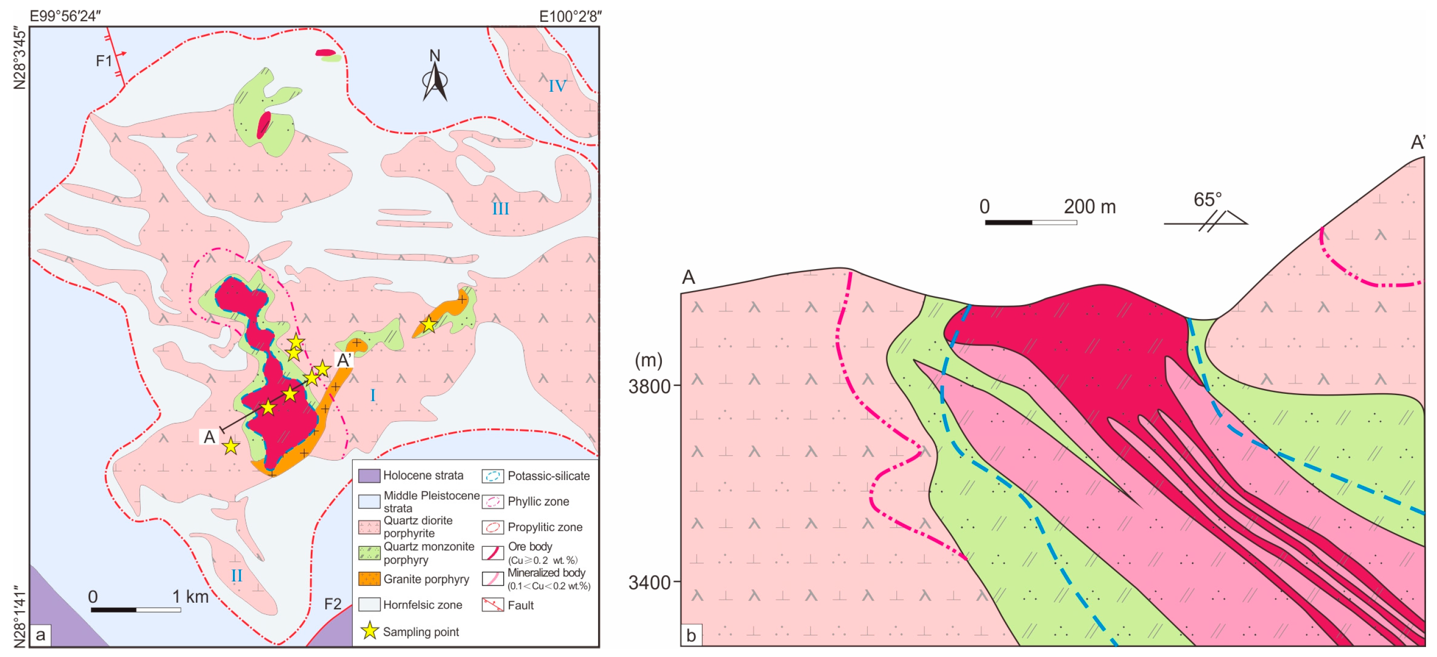 Minerals 15 00263 g002