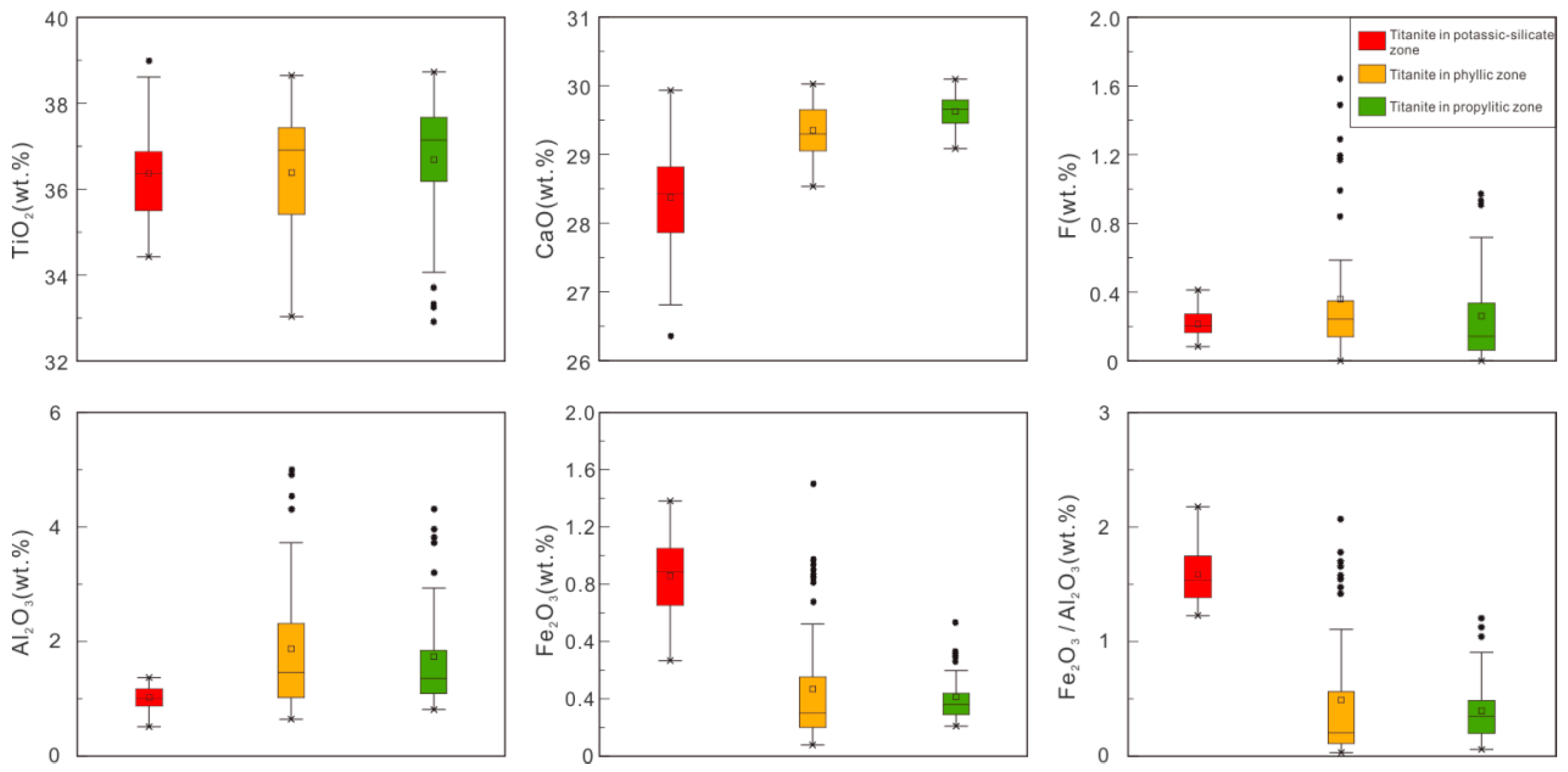 Minerals 15 00263 g005