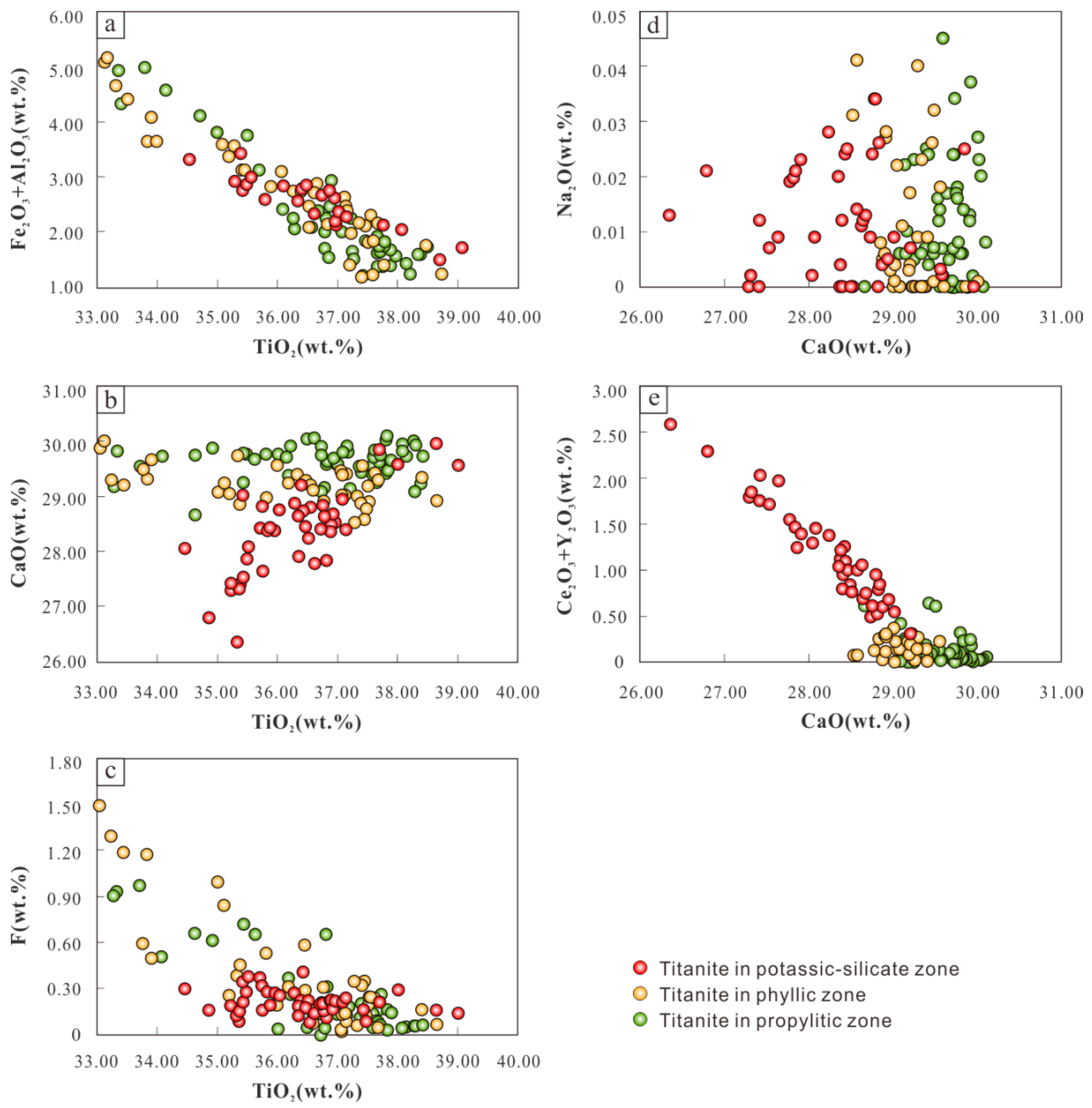 Minerals 15 00263 g009