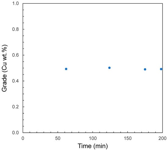 Minerals 15 00266 g0a1
