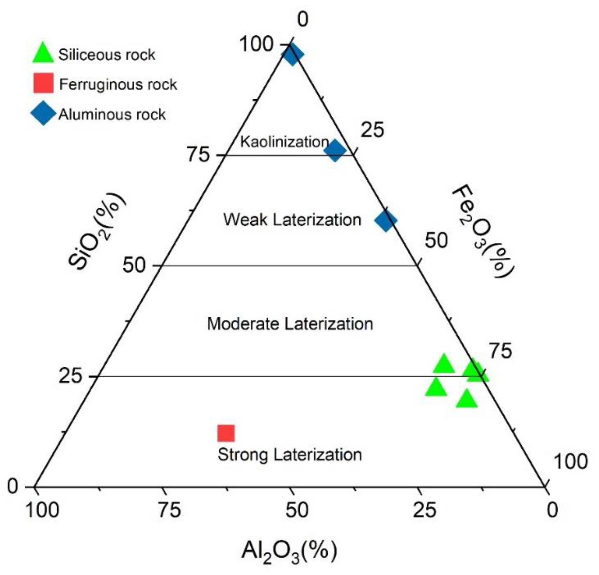 Minerals 15 00269 g008 Minerals 15 00269 g008