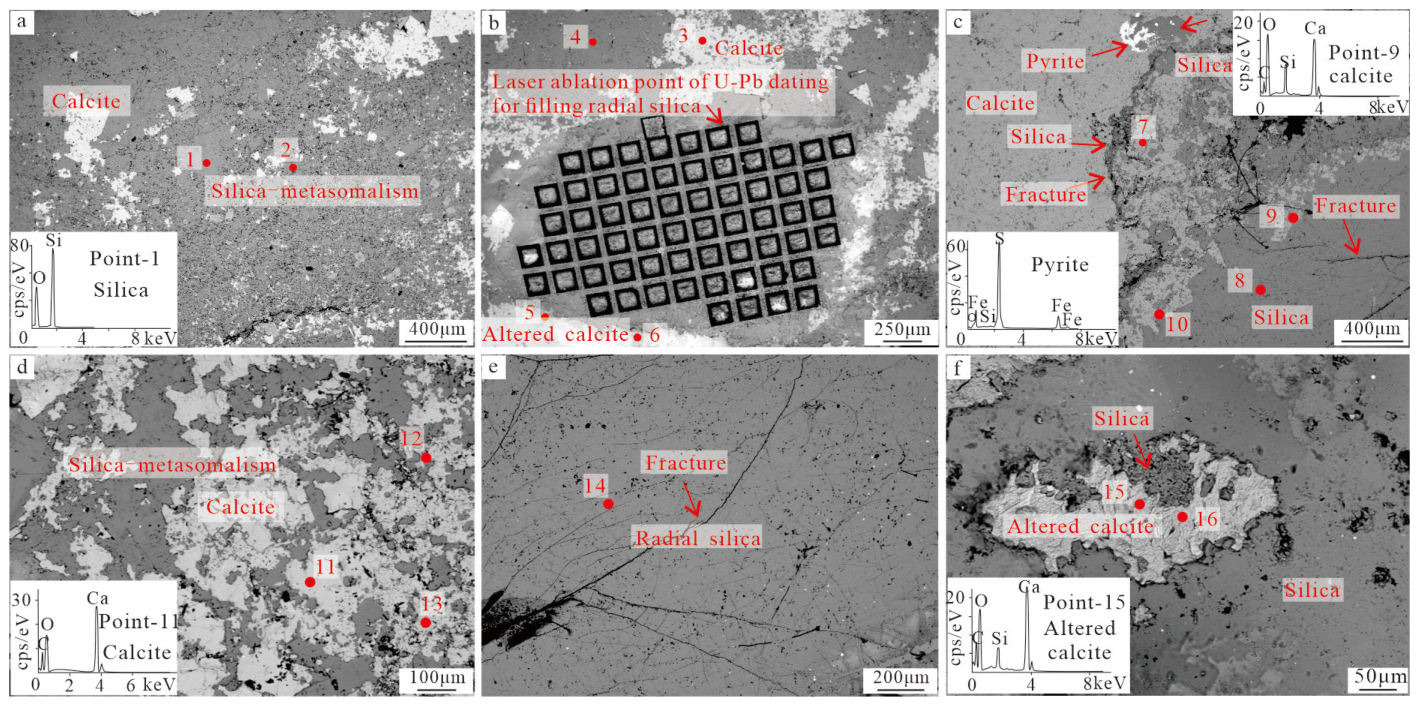 Minerals 15 00270 g004 Minerals 15 00270 g004