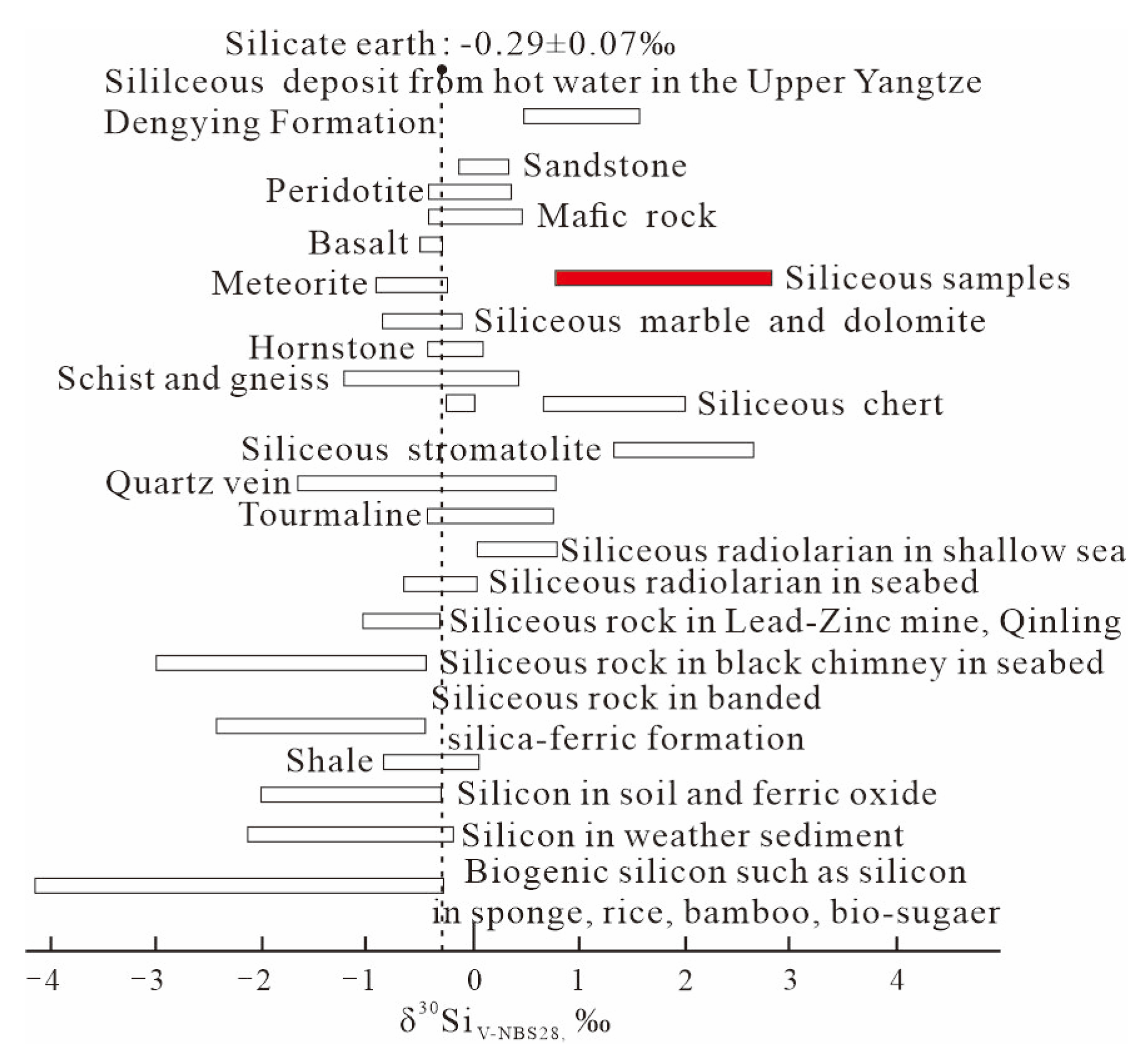 Minerals 15 00270 g005 Minerals 15 00270 g005