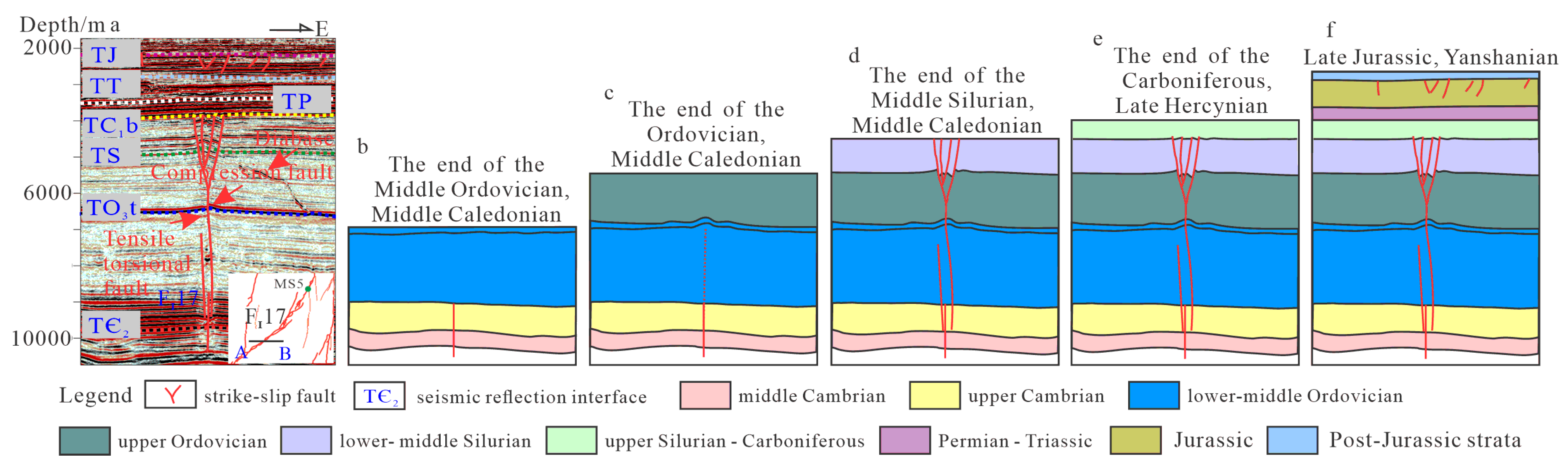 Minerals 15 00270 g010 Minerals 15 00270 g010