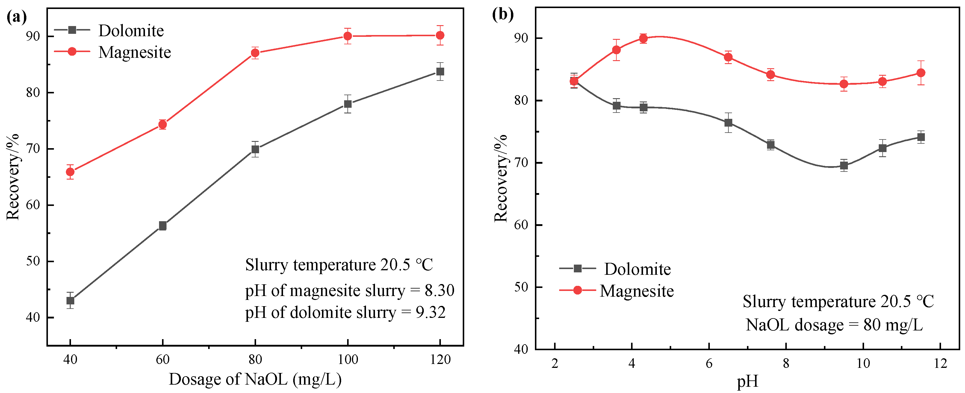Minerals 15 00289 g004