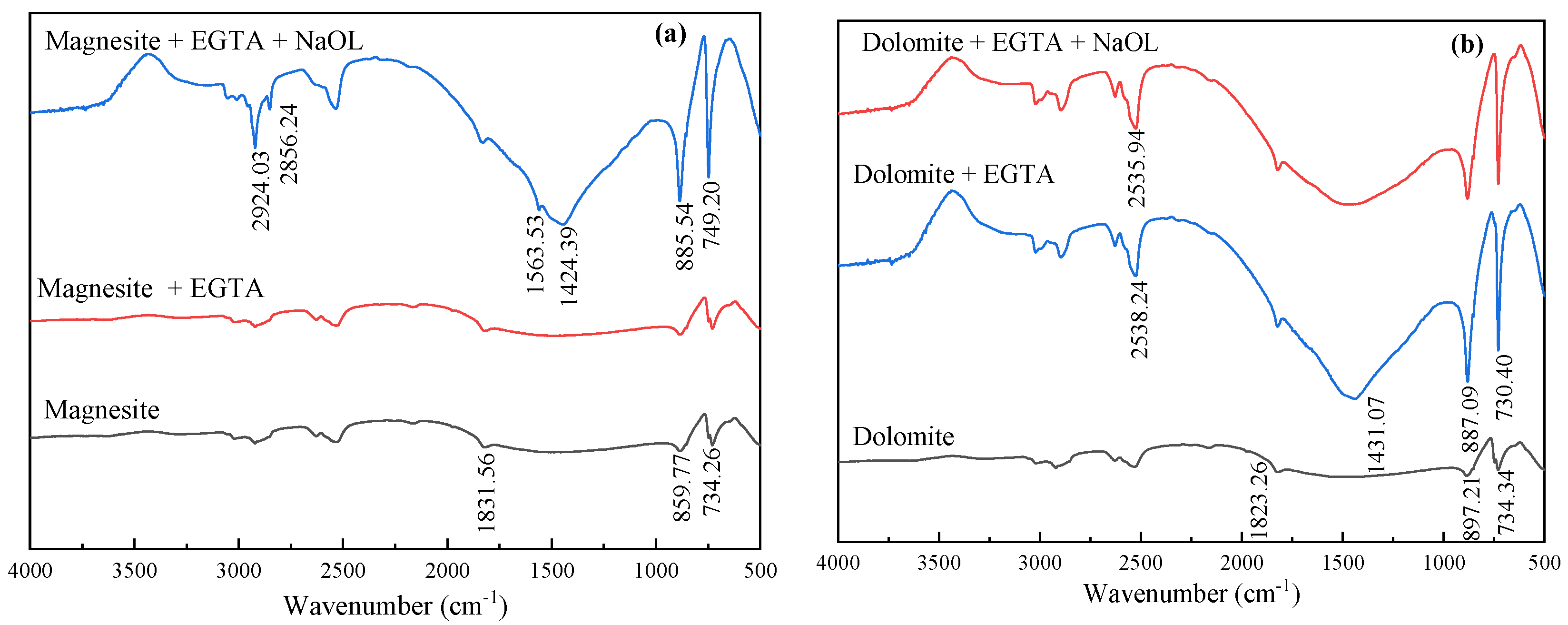 Minerals 15 00289 g008