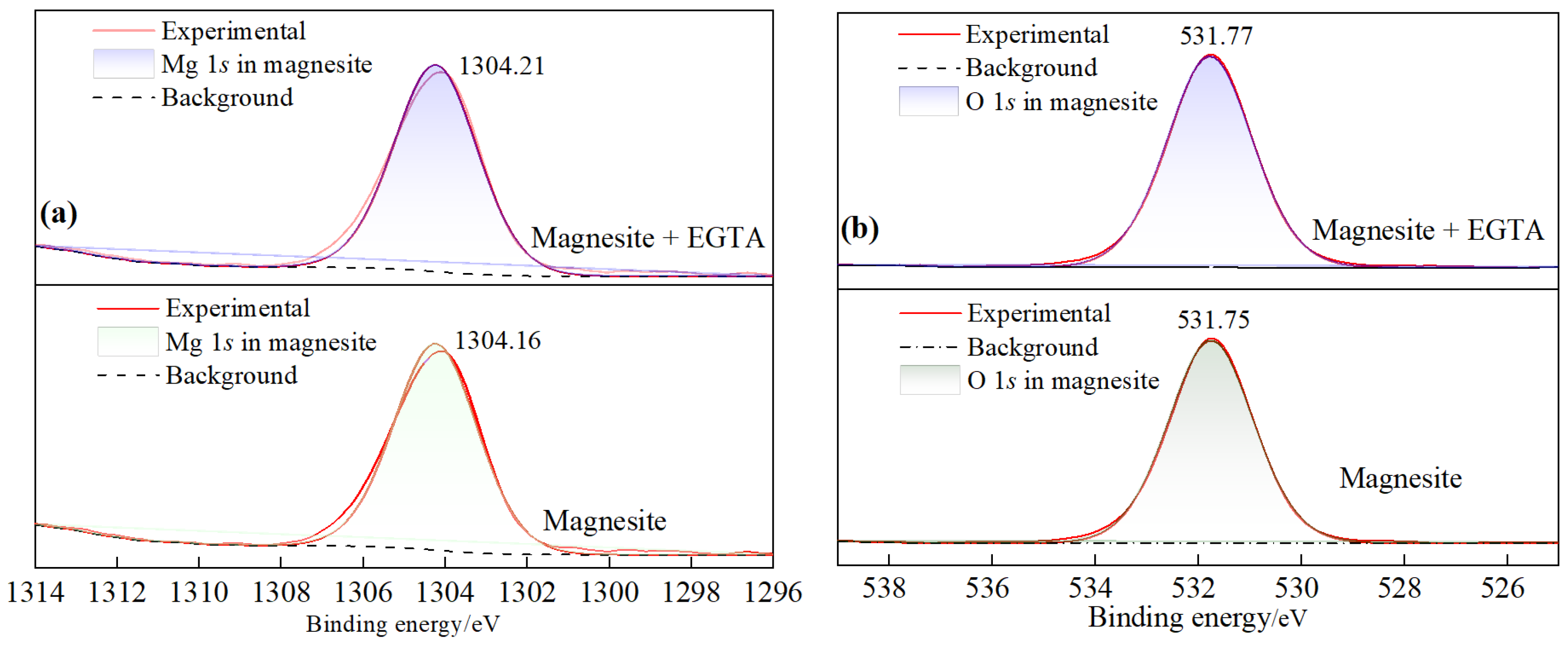 Minerals 15 00289 g011