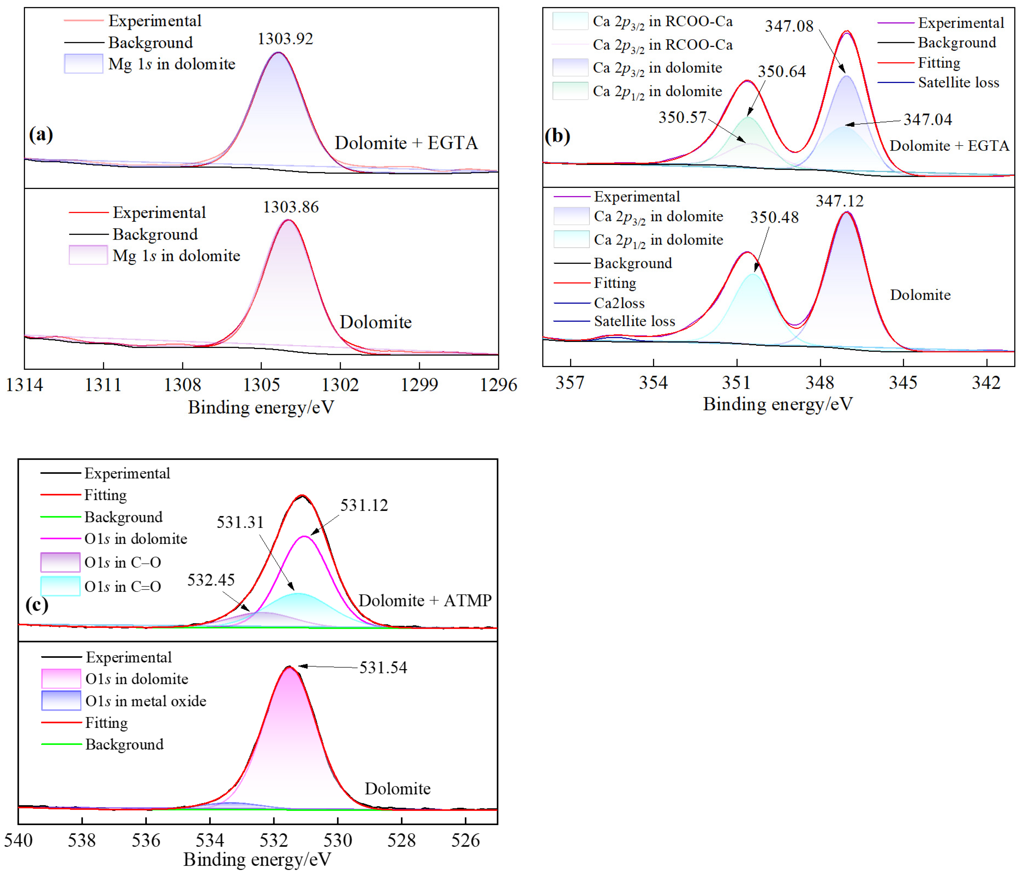 Minerals 15 00289 g012