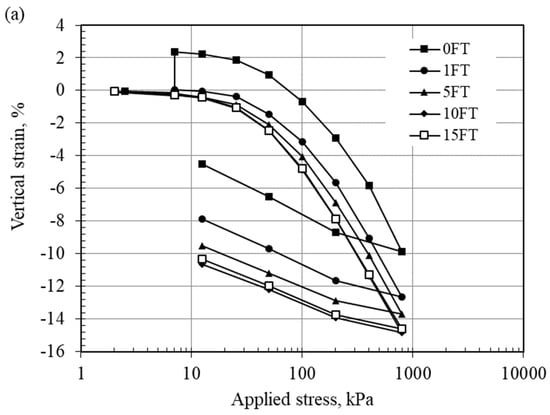Minerals 15 00291 g005a