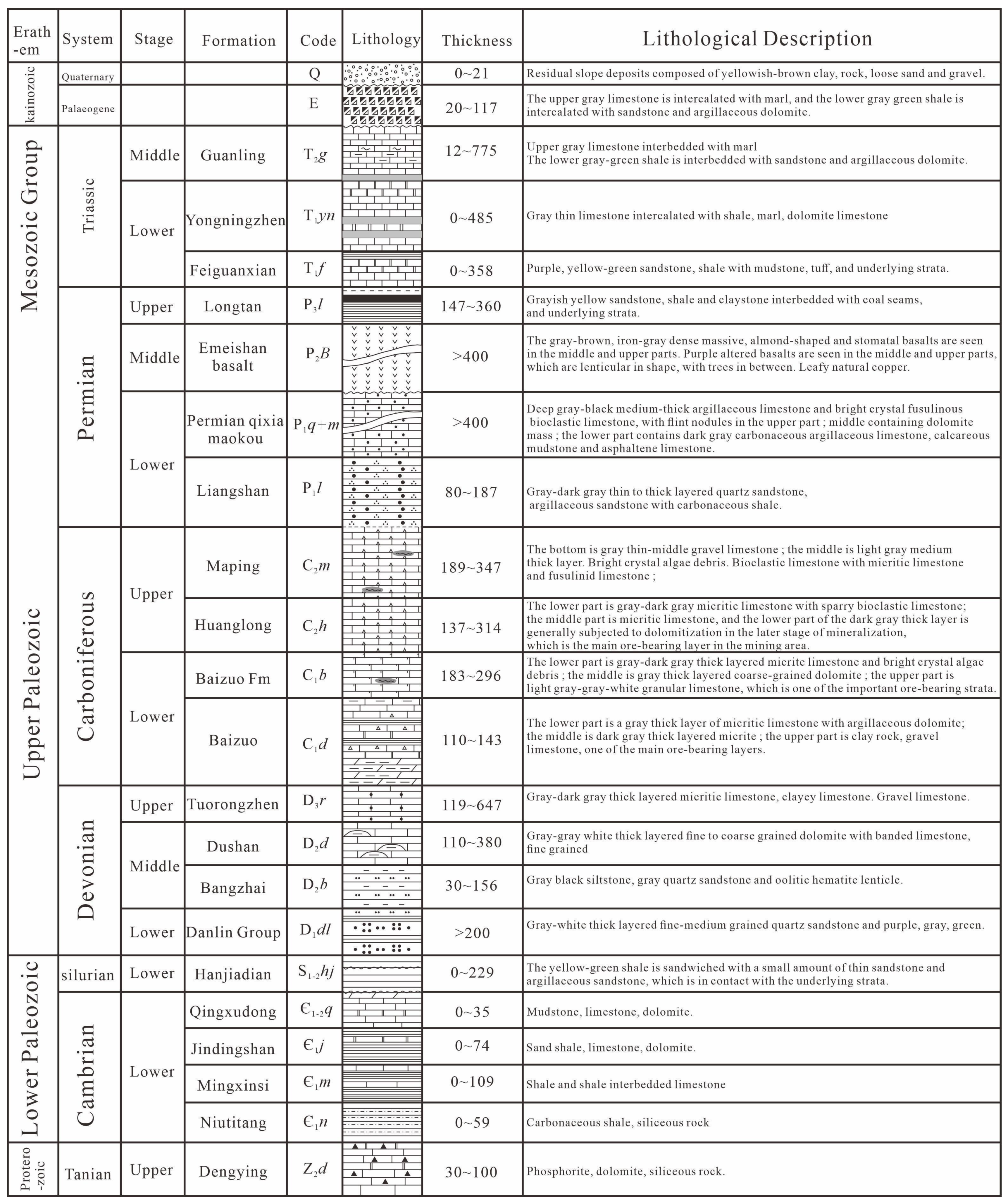 Minerals 15 00292 g002