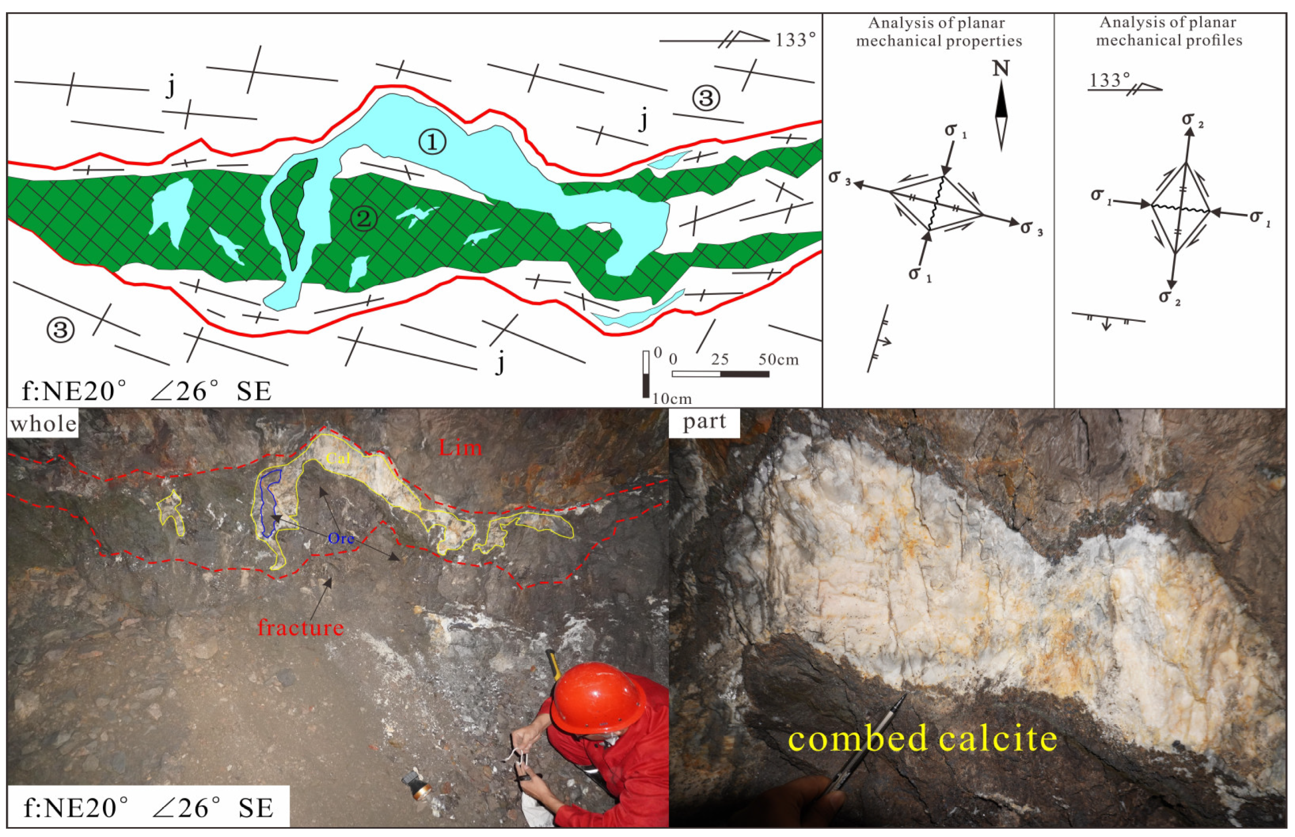 Minerals 15 00292 g007