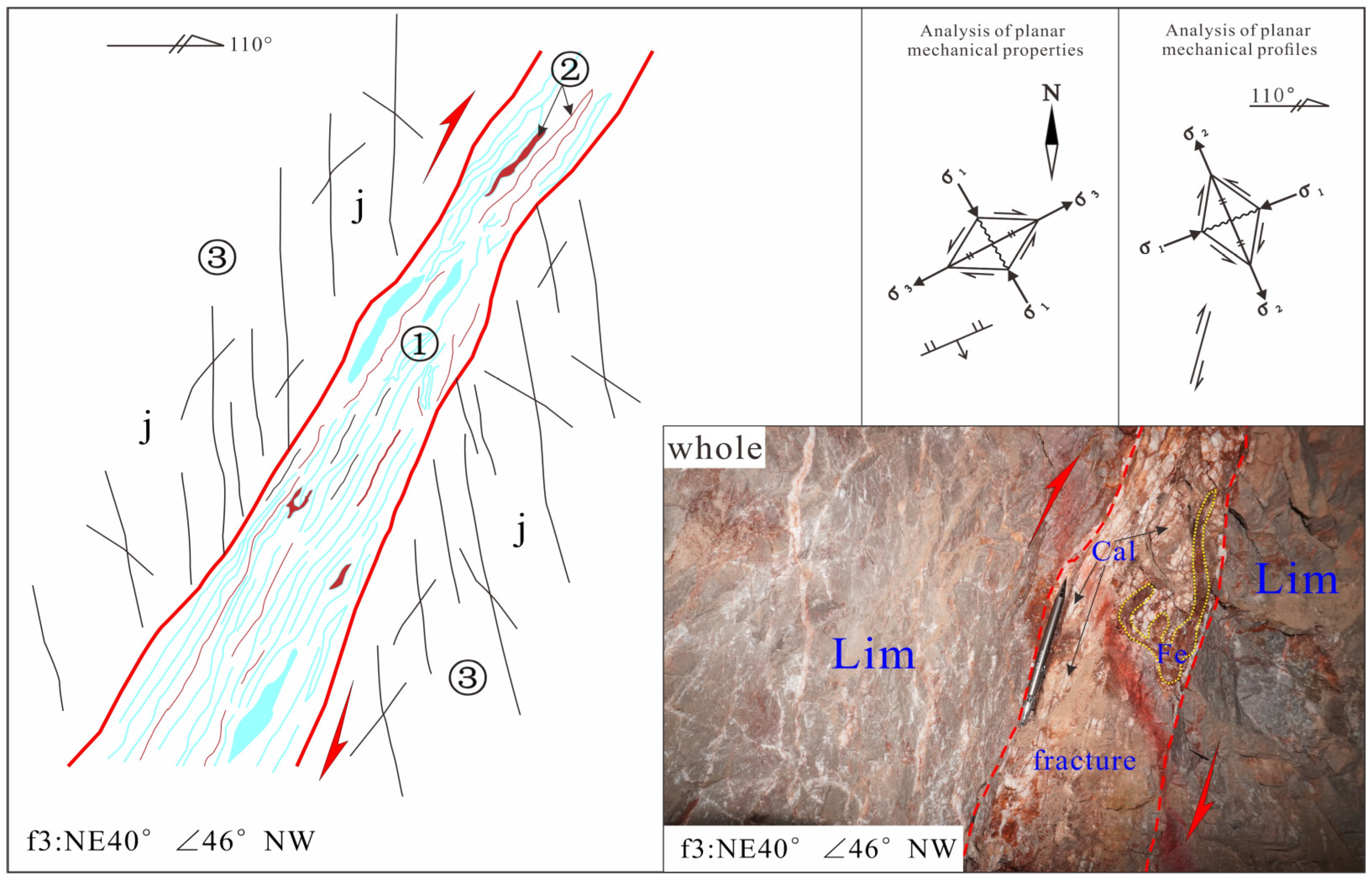 Minerals 15 00292 g008