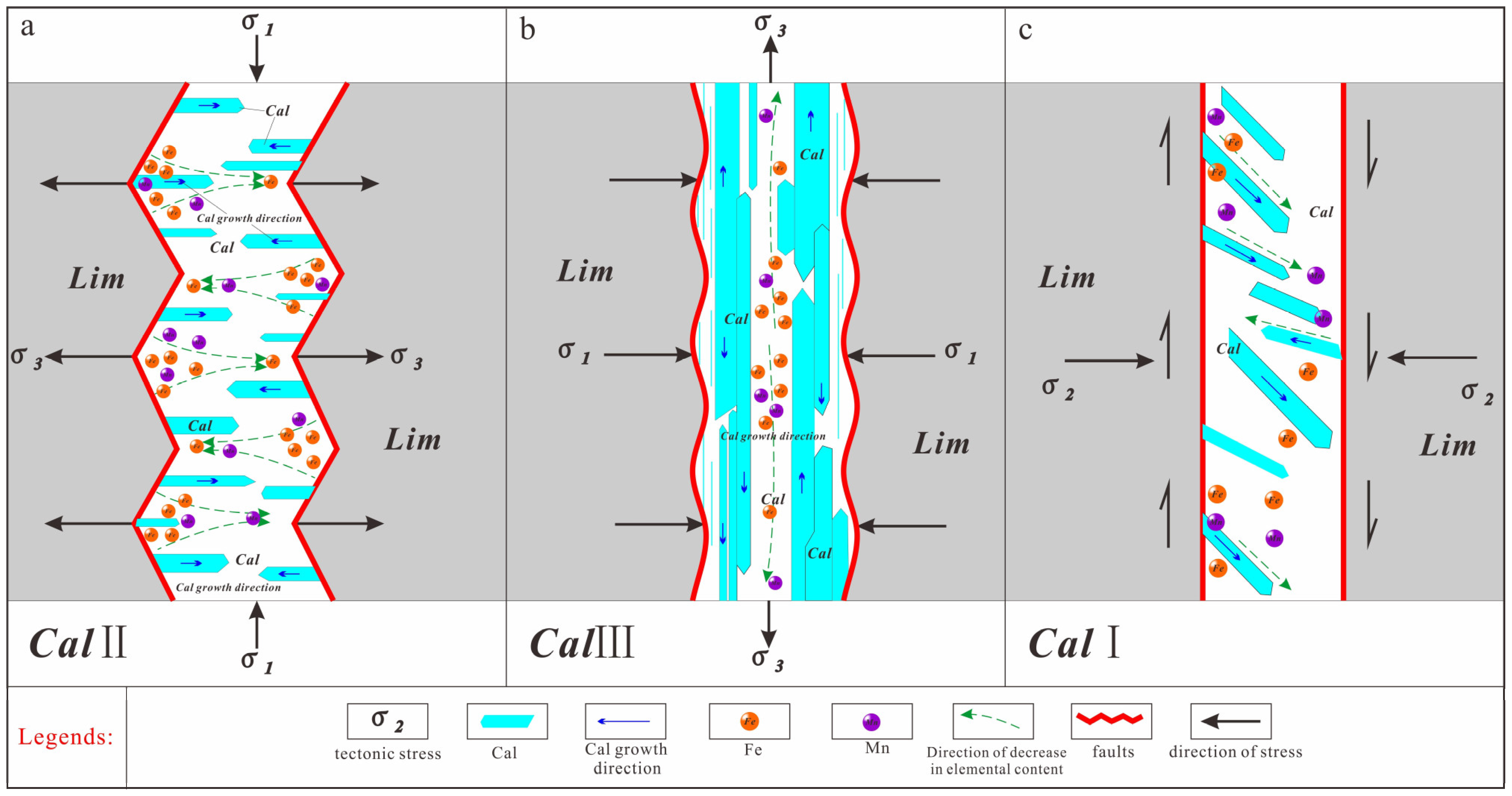 Minerals 15 00292 g015