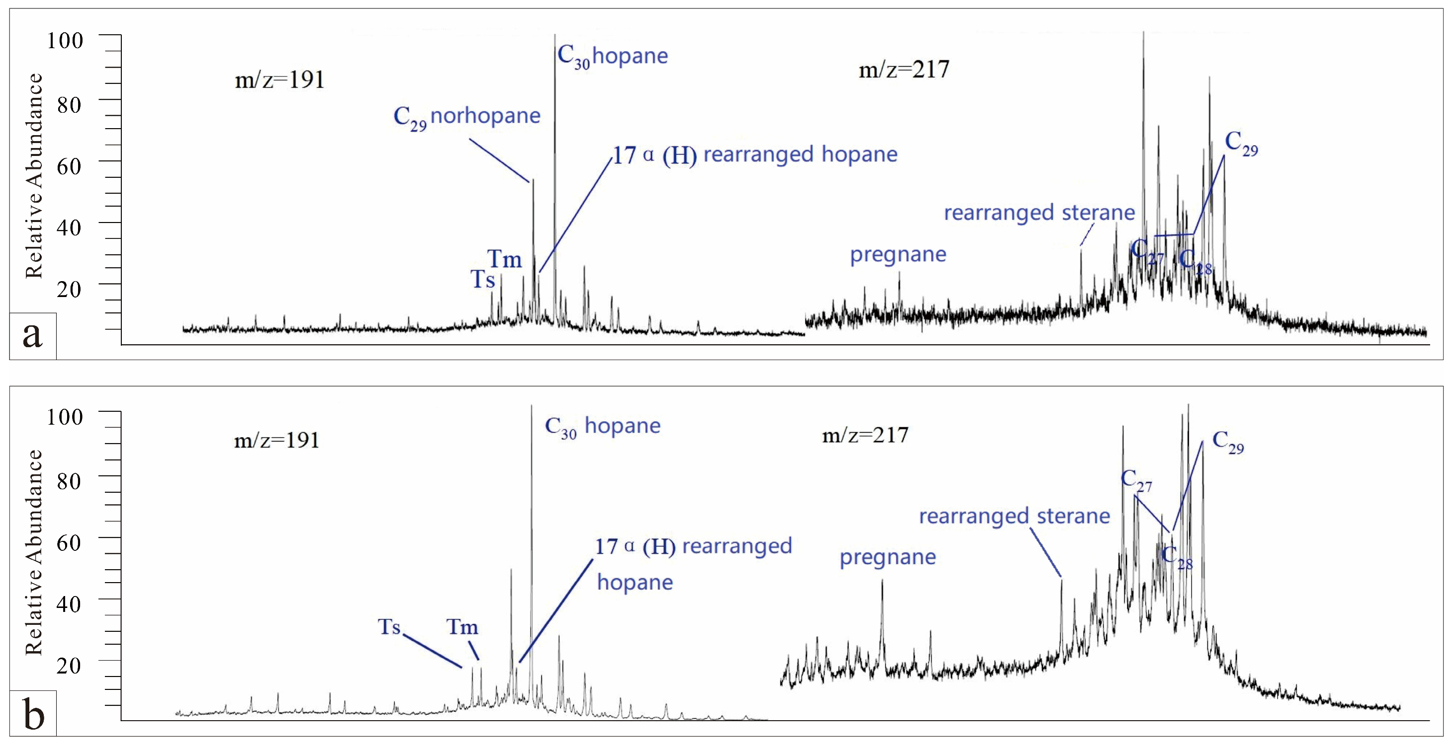 Minerals 15 00303 g005