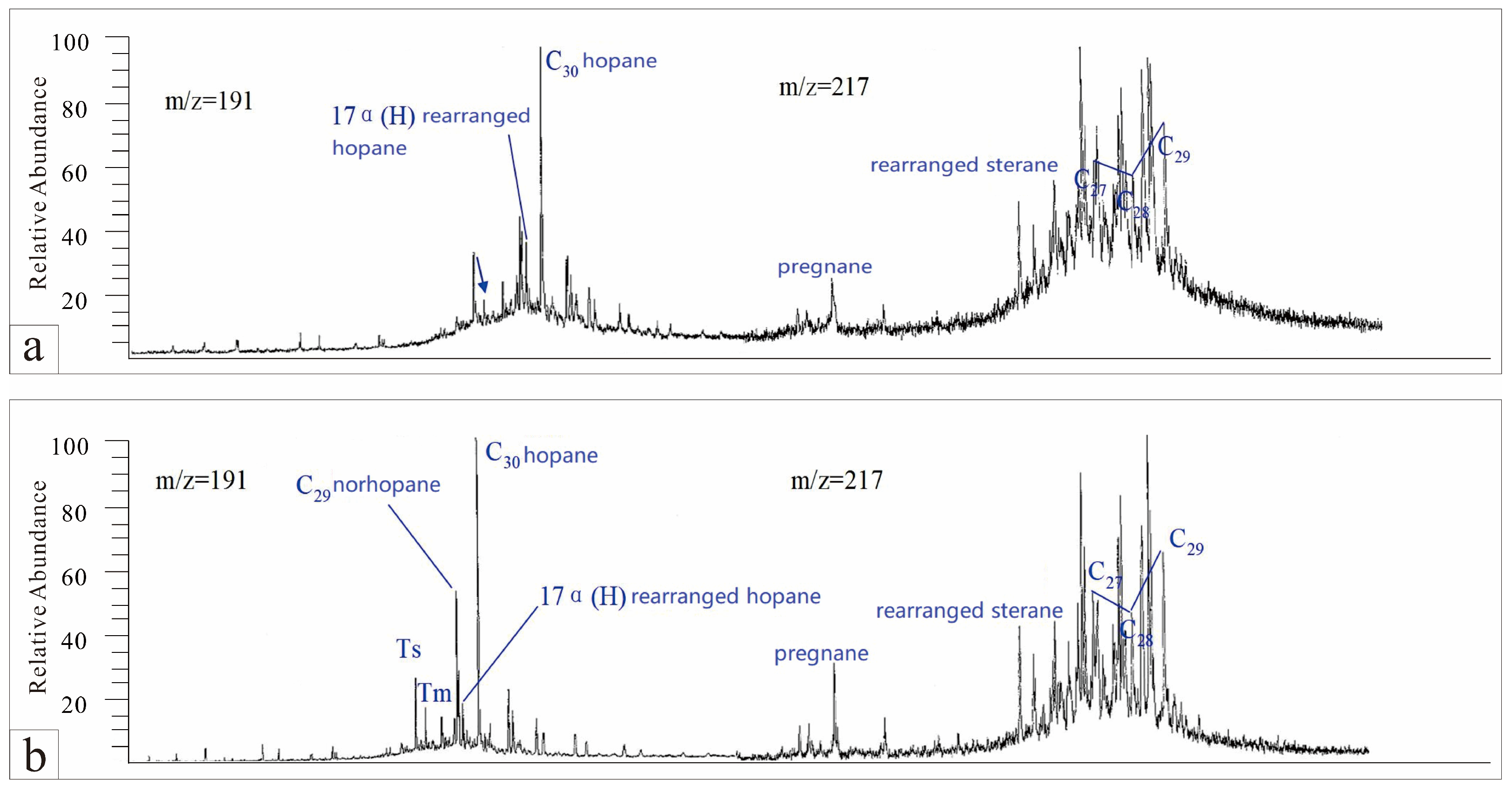 Minerals 15 00303 g007