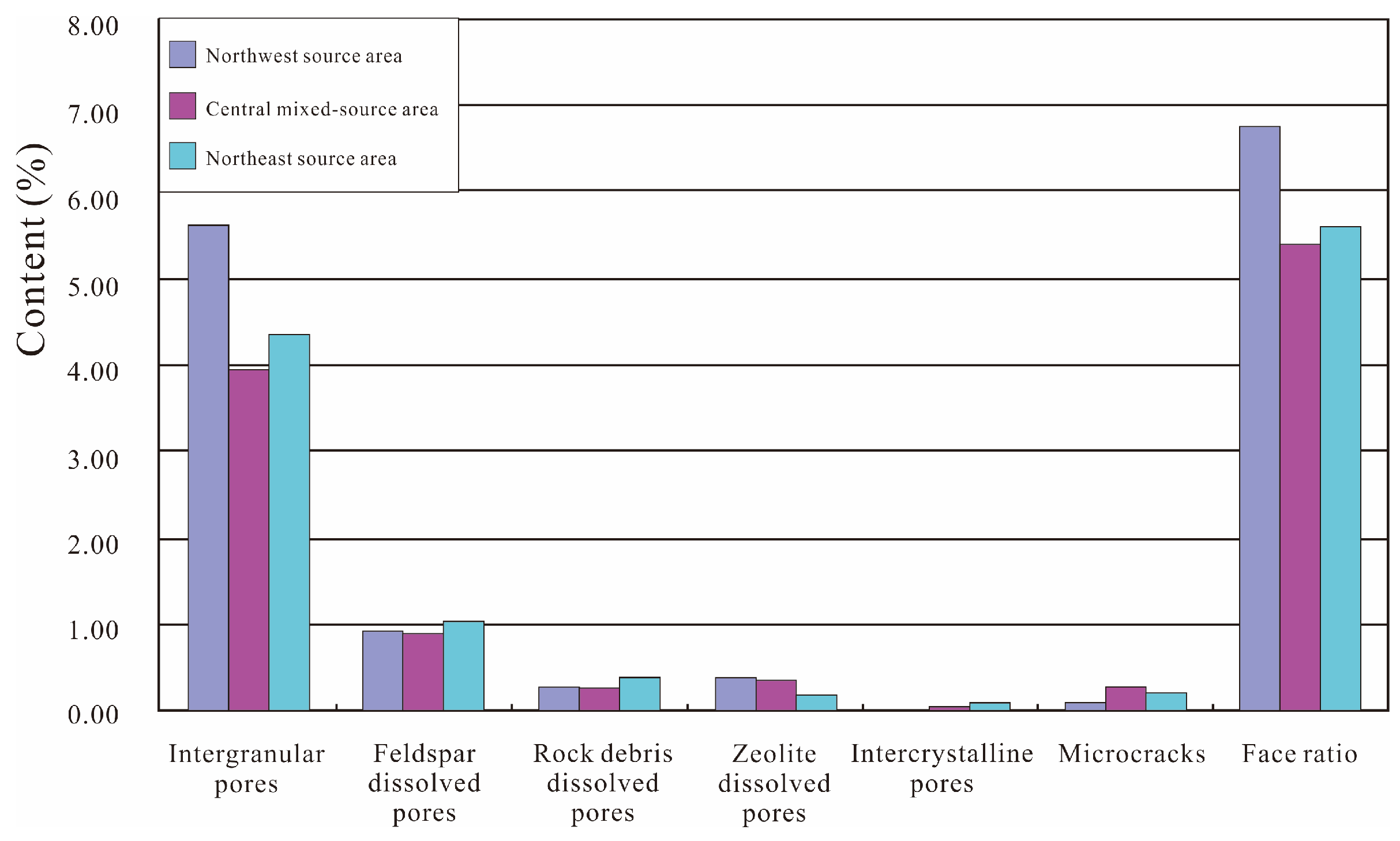 Minerals 15 00303 g009