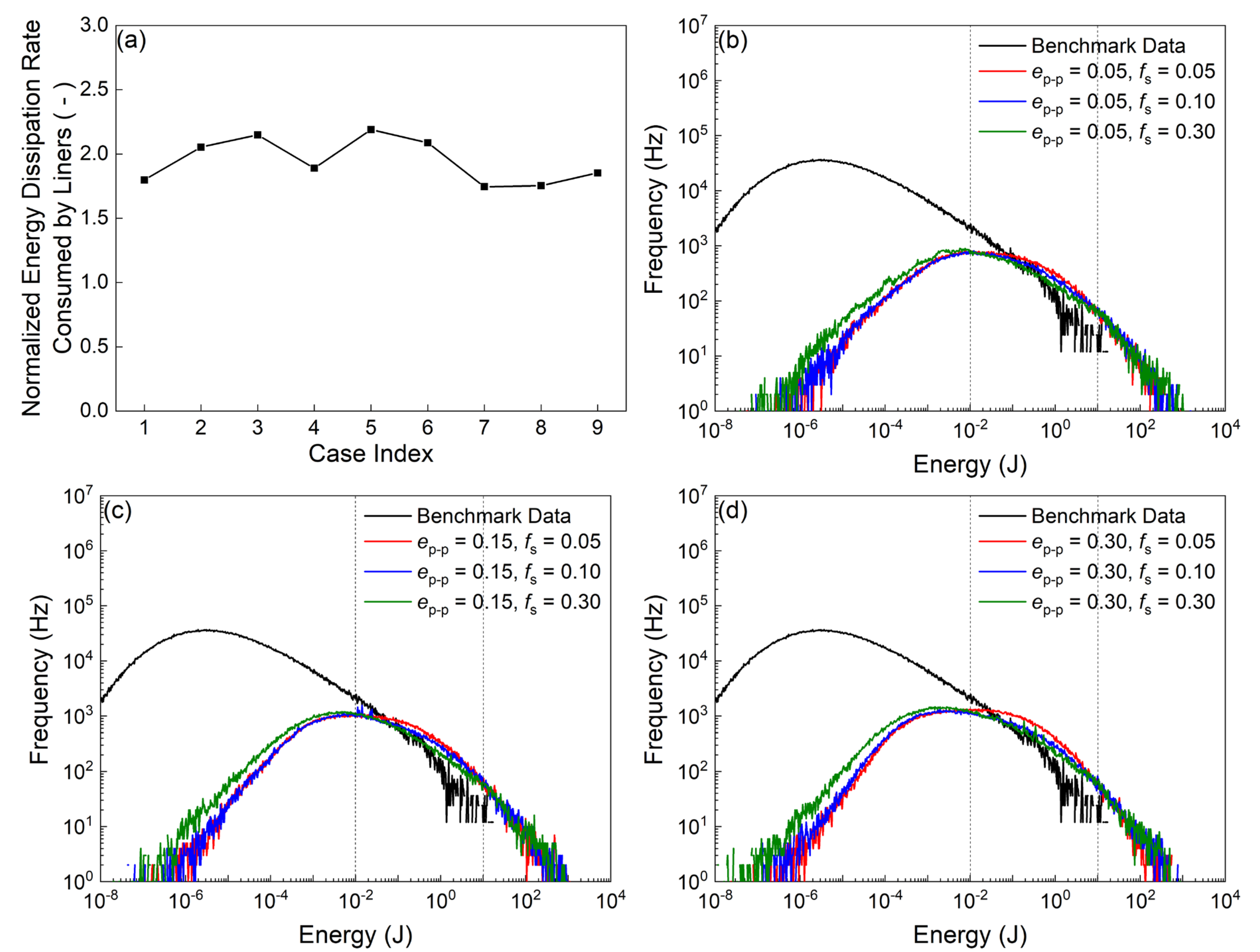 Minerals 15 00305 g005