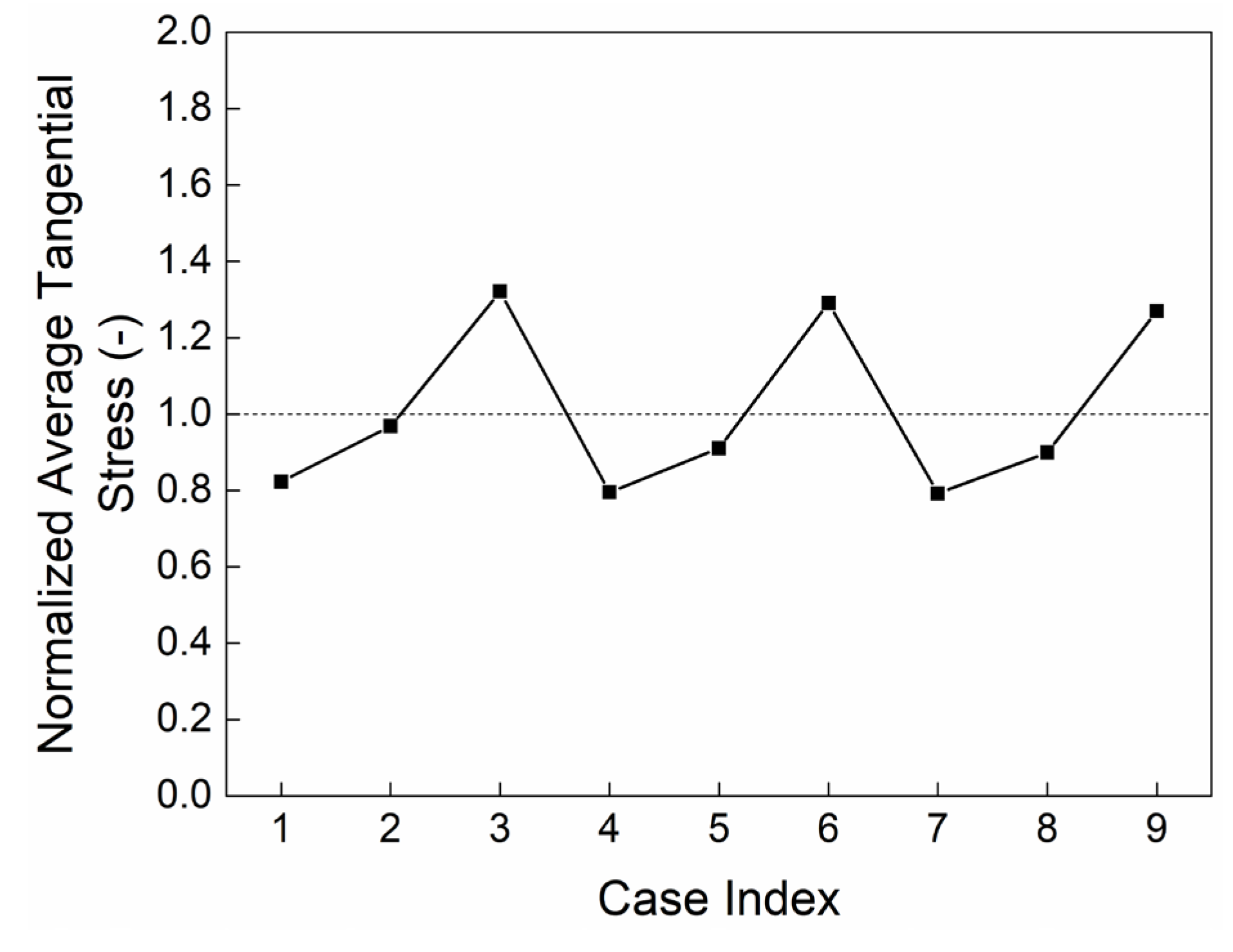 Minerals 15 00305 g006
