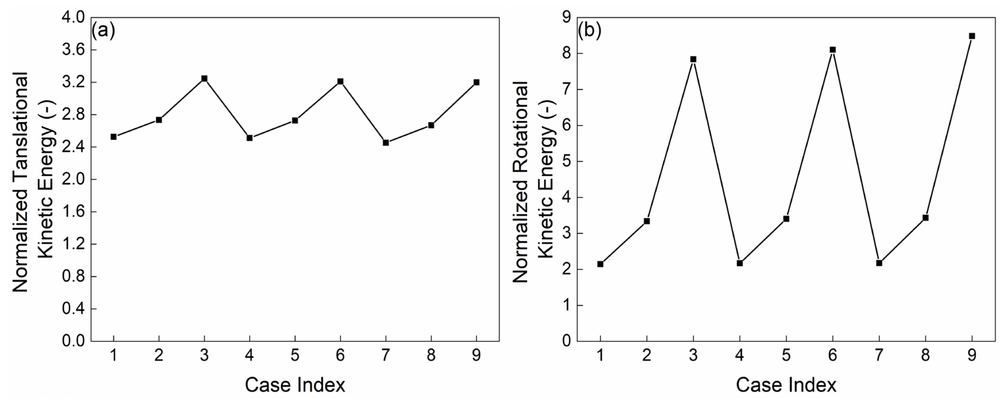 Minerals 15 00305 g007