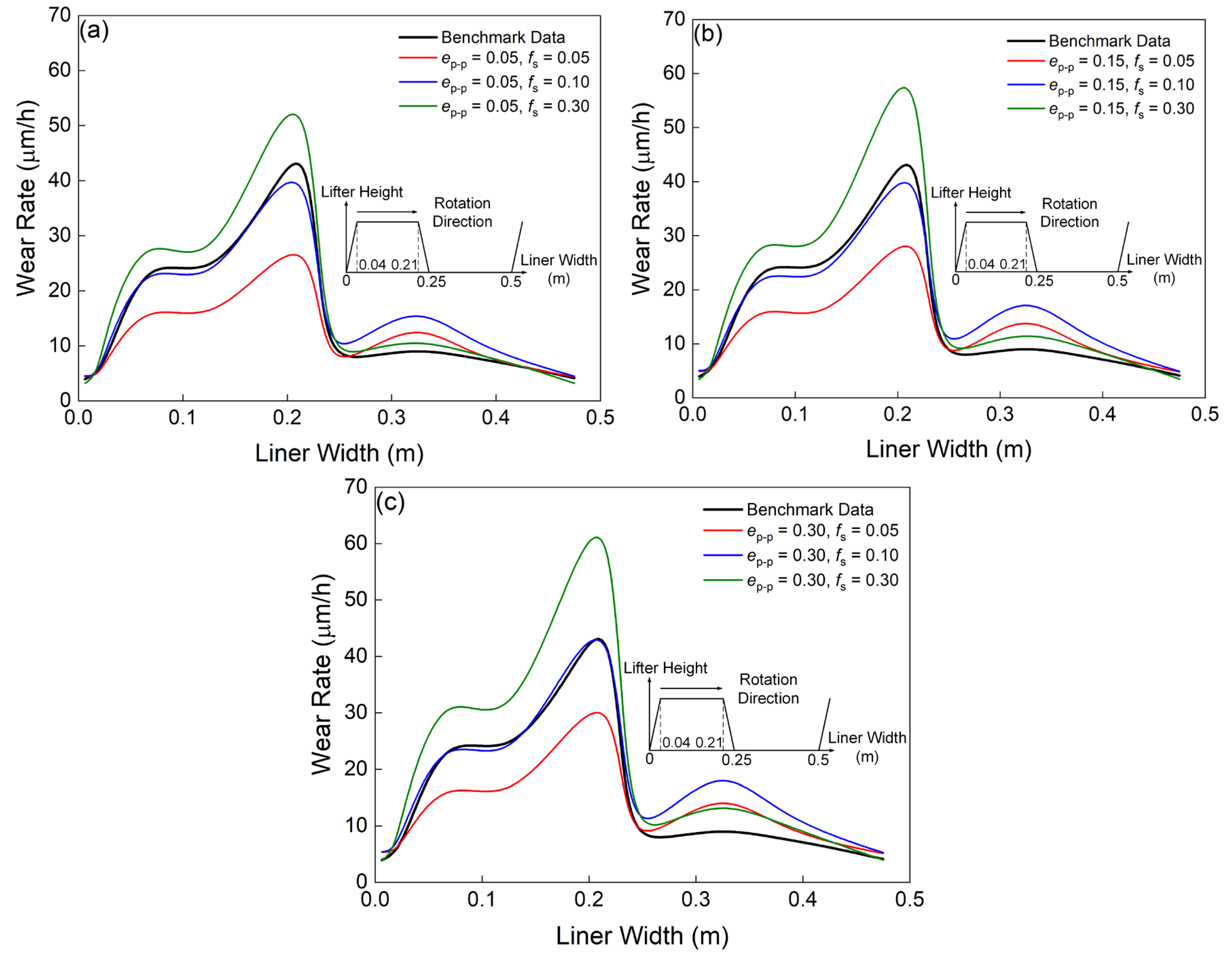 Minerals 15 00305 g008