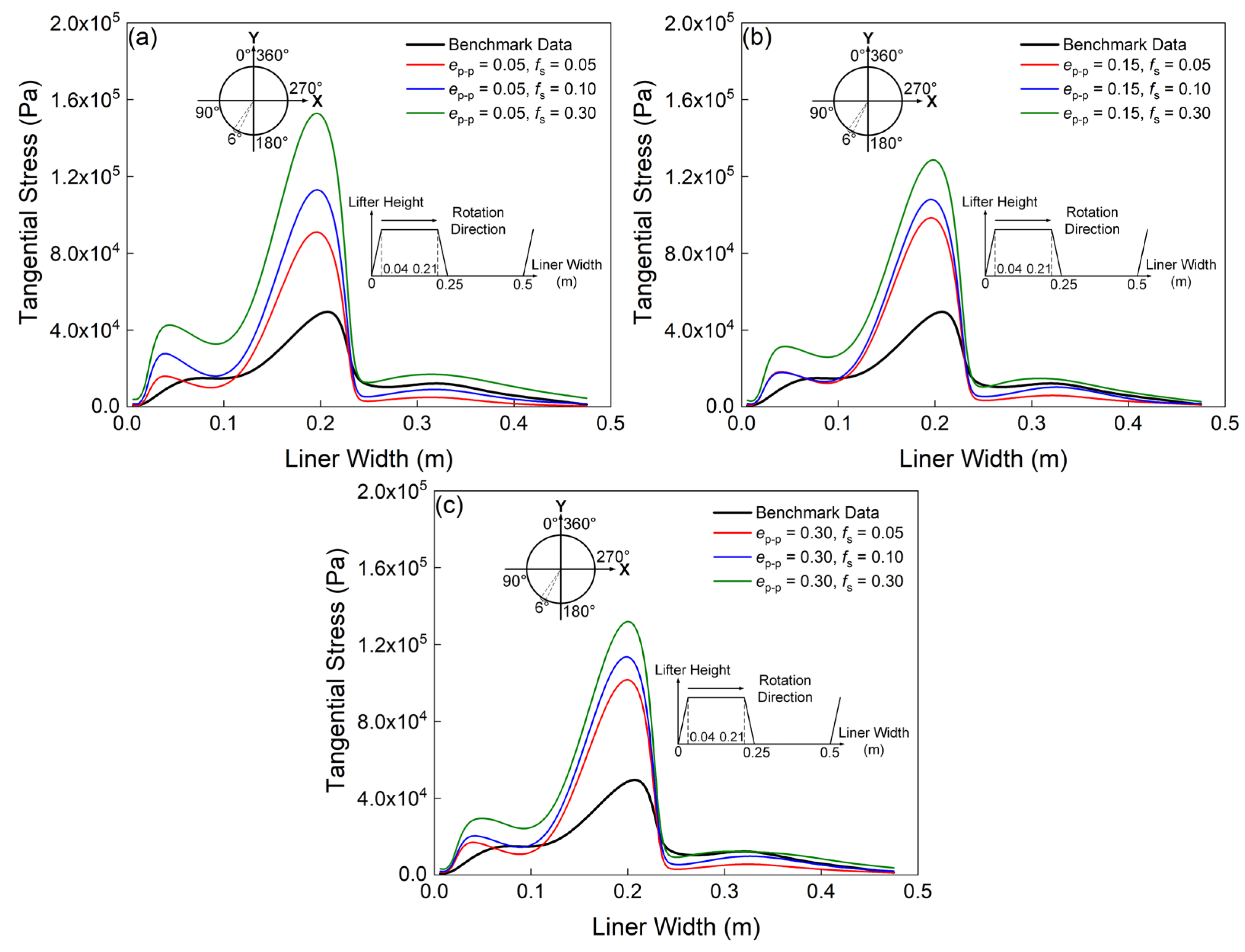 Minerals 15 00305 g009