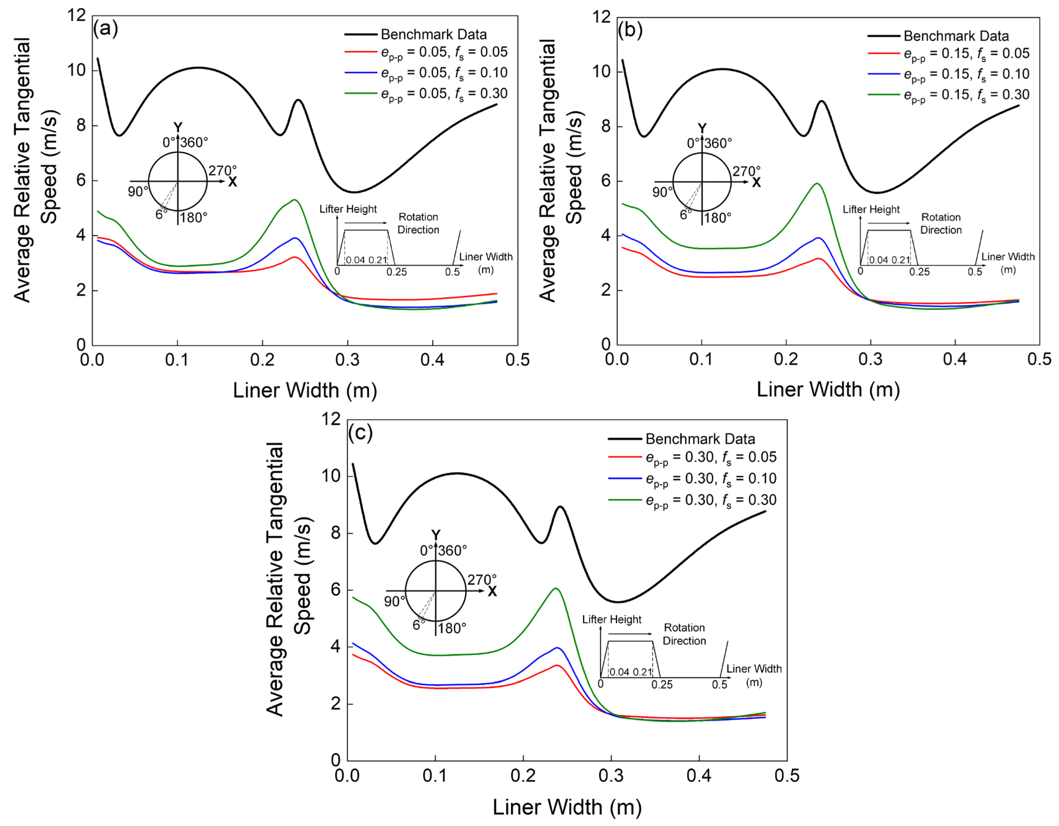 Minerals 15 00305 g010