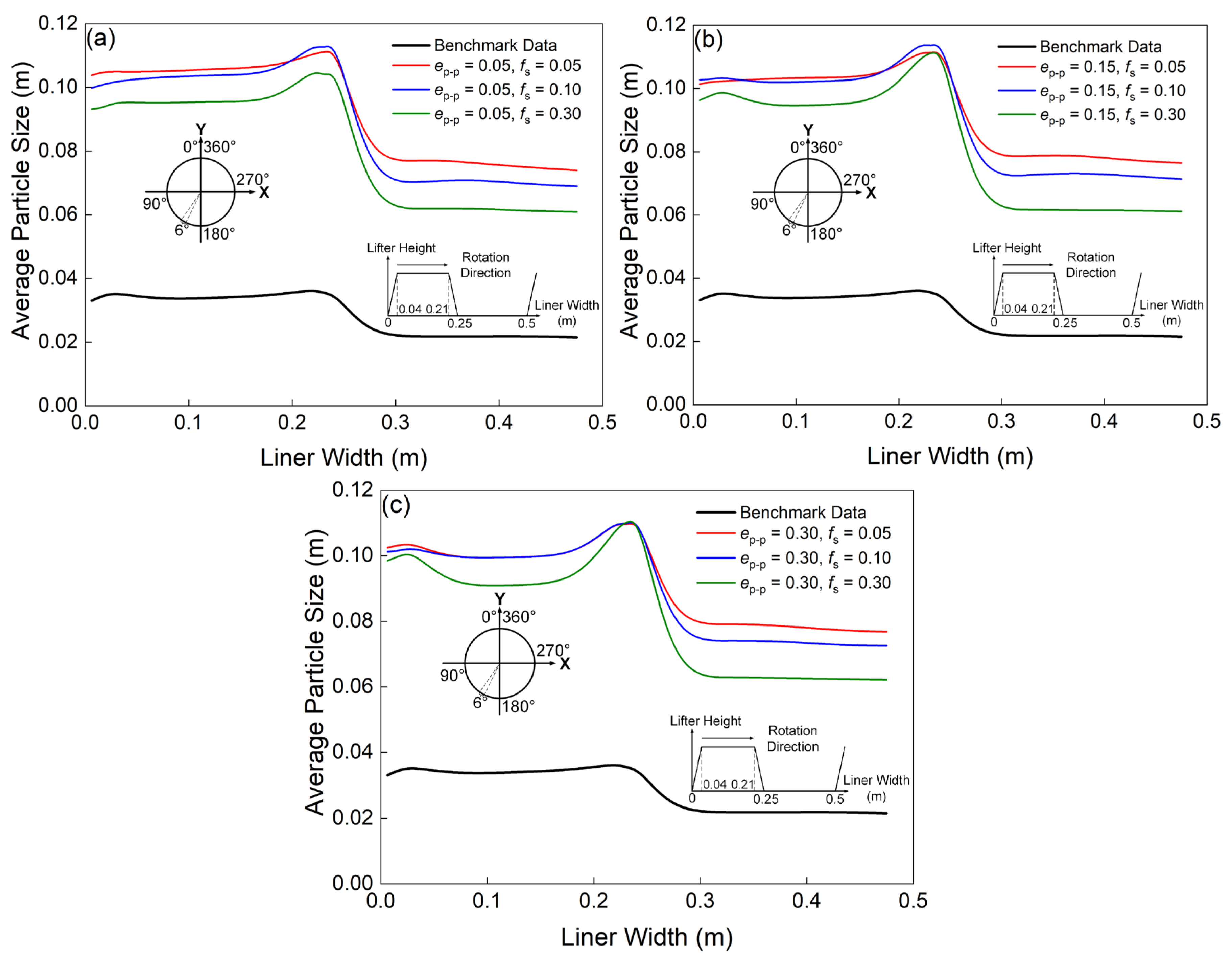 Minerals 15 00305 g011