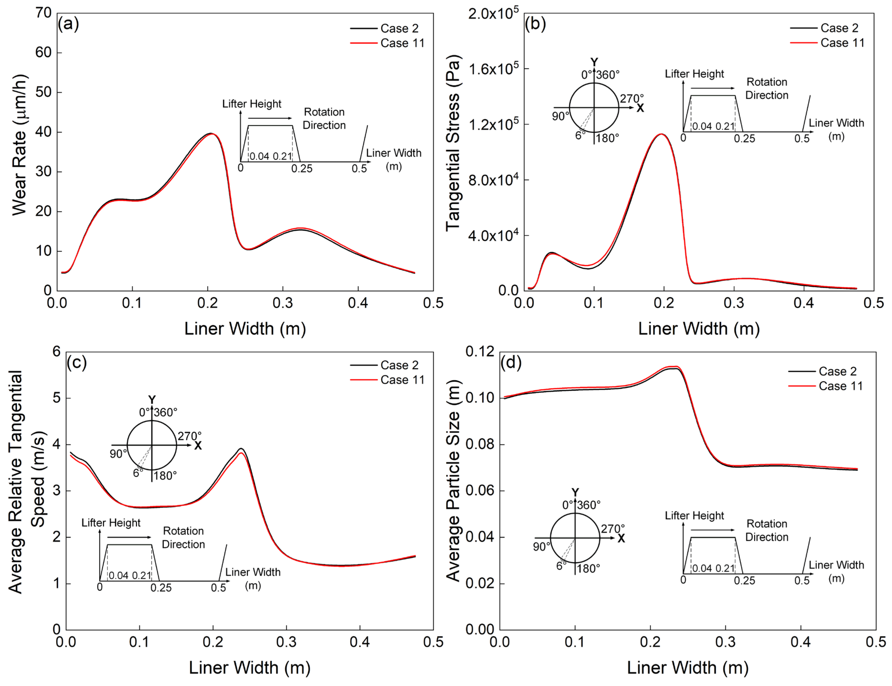 Minerals 15 00305 g014