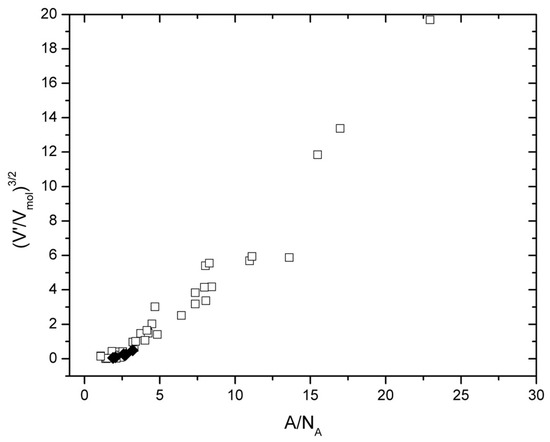 Minerals 15 00309 g002