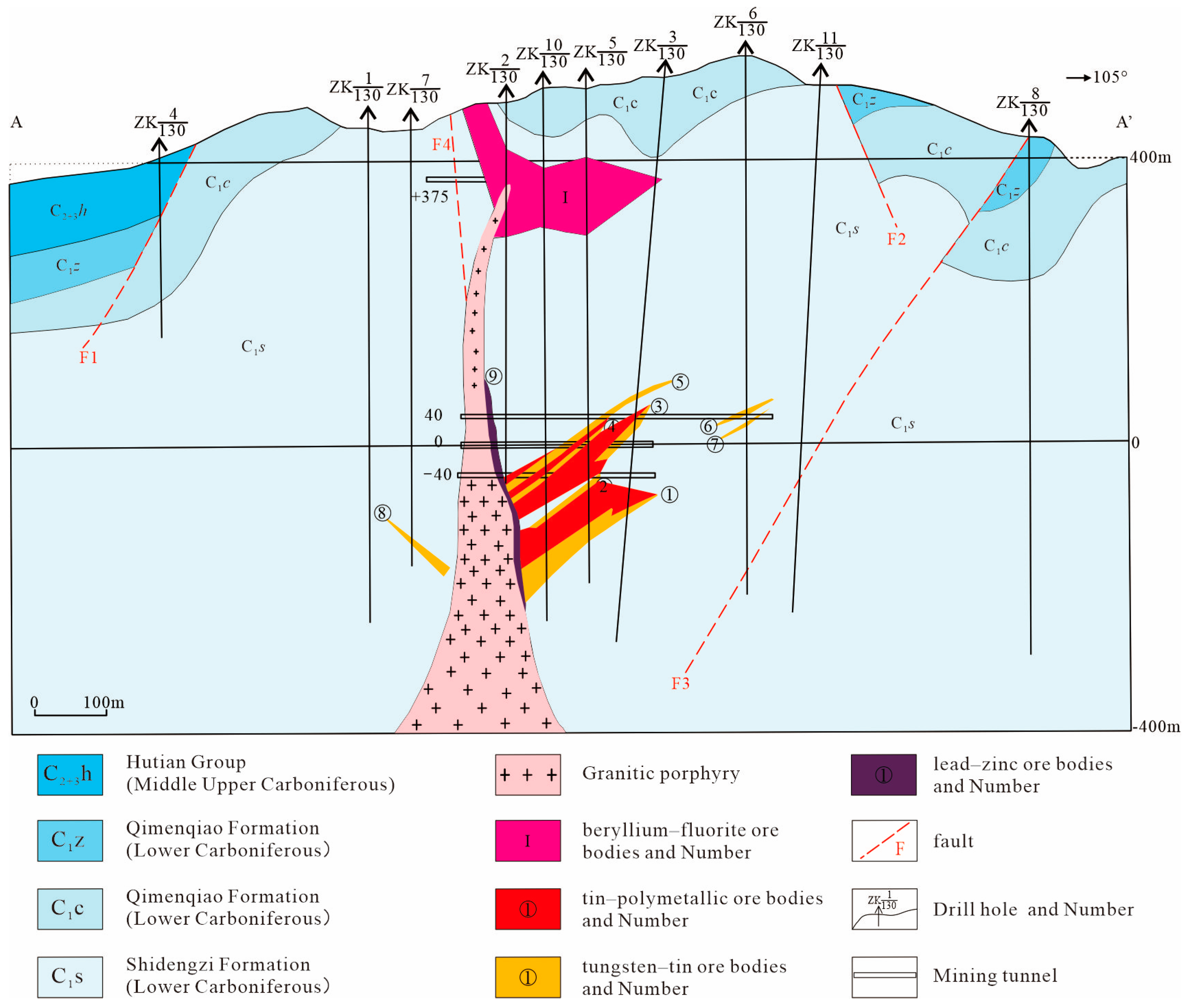Minerals 15 00312 g003 Minerals 15 00312 g003