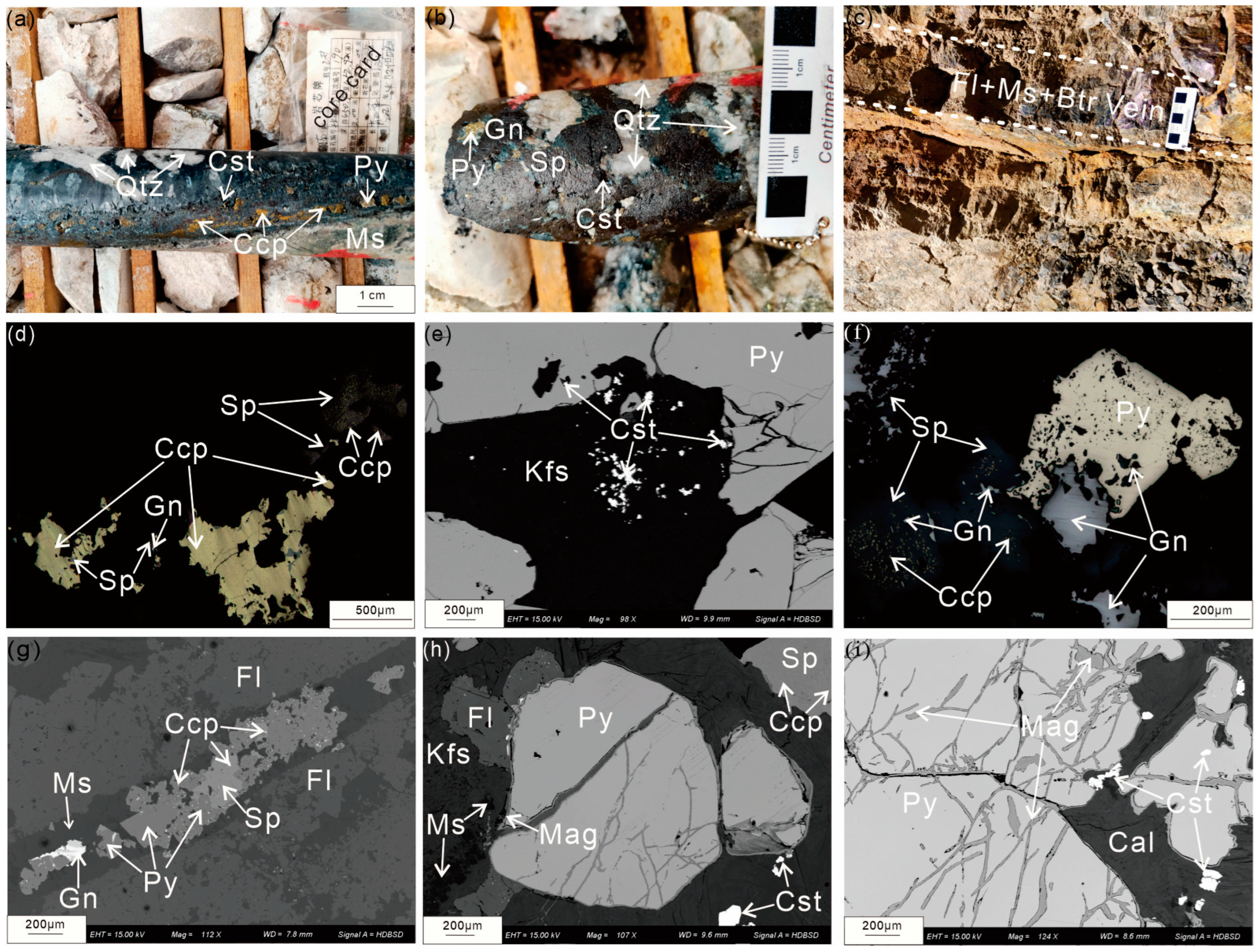 Minerals 15 00312 g004 Minerals 15 00312 g004