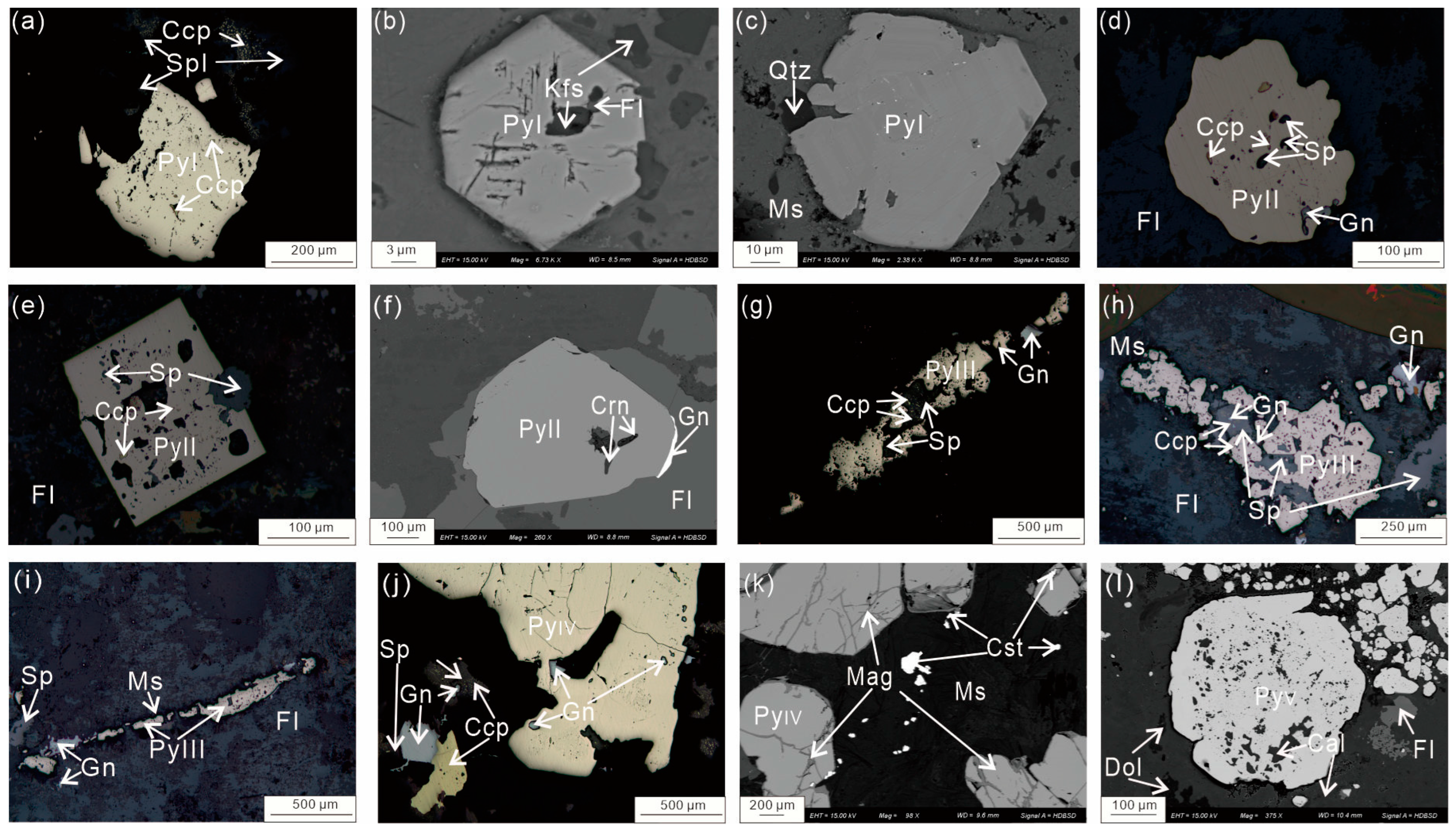 Minerals 15 00312 g005 Minerals 15 00312 g005
