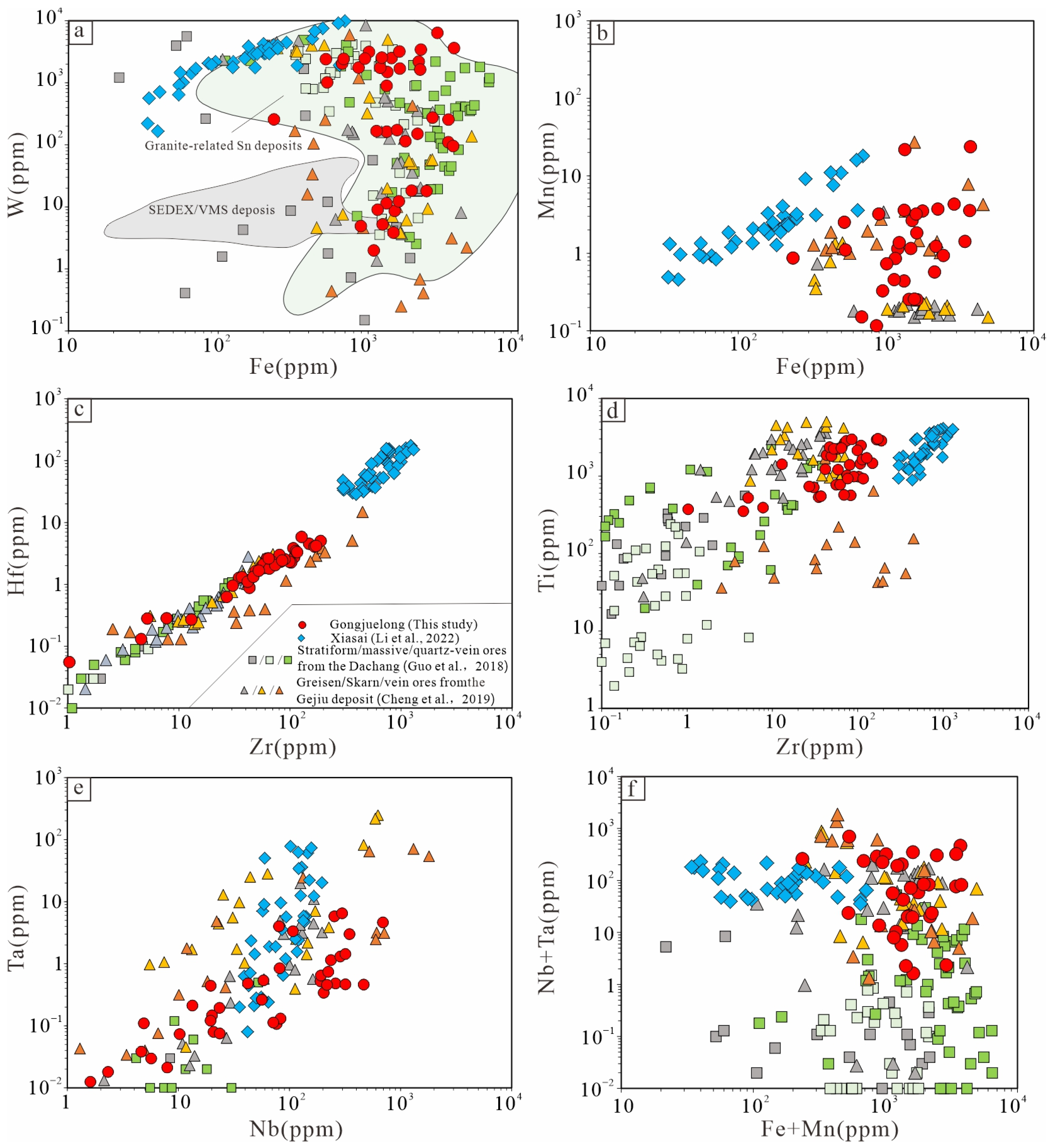 Minerals 15 00314 g012