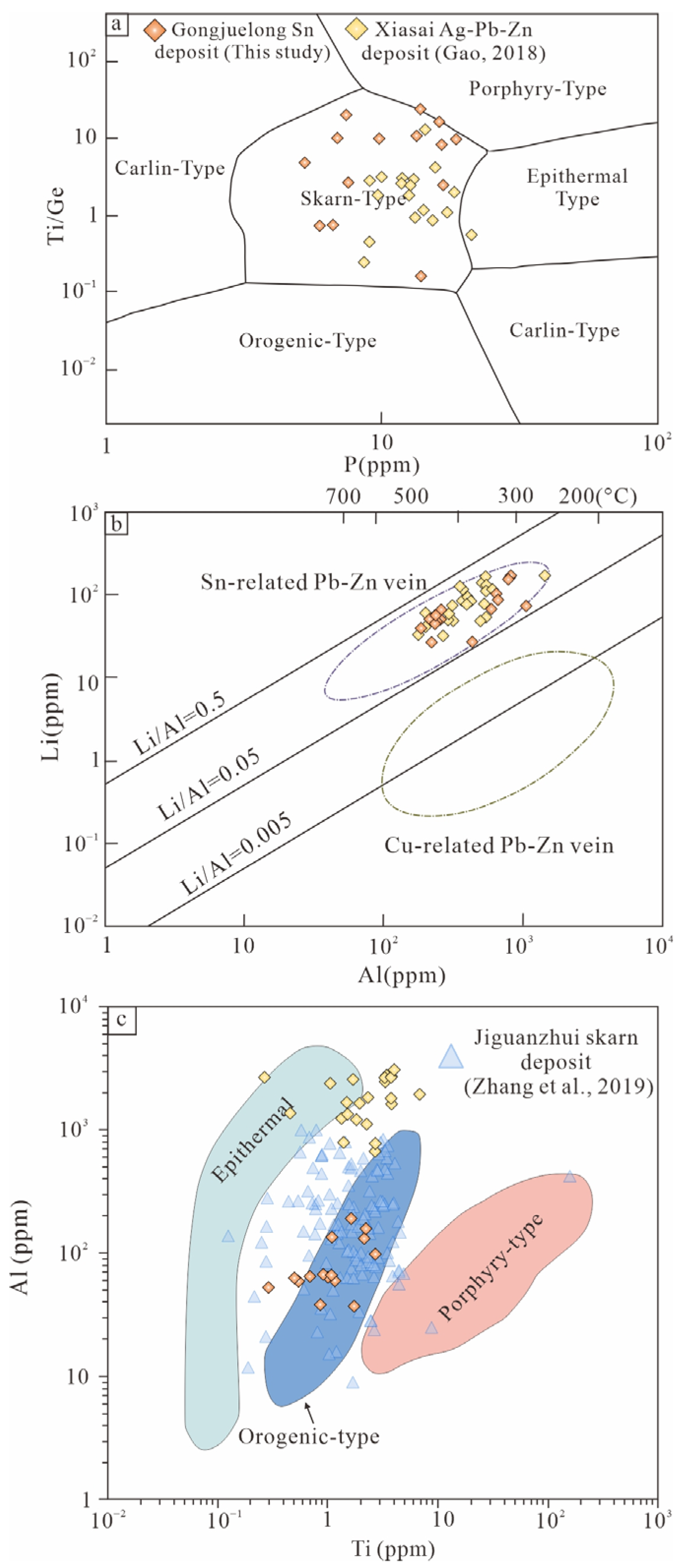Minerals 15 00314 g015