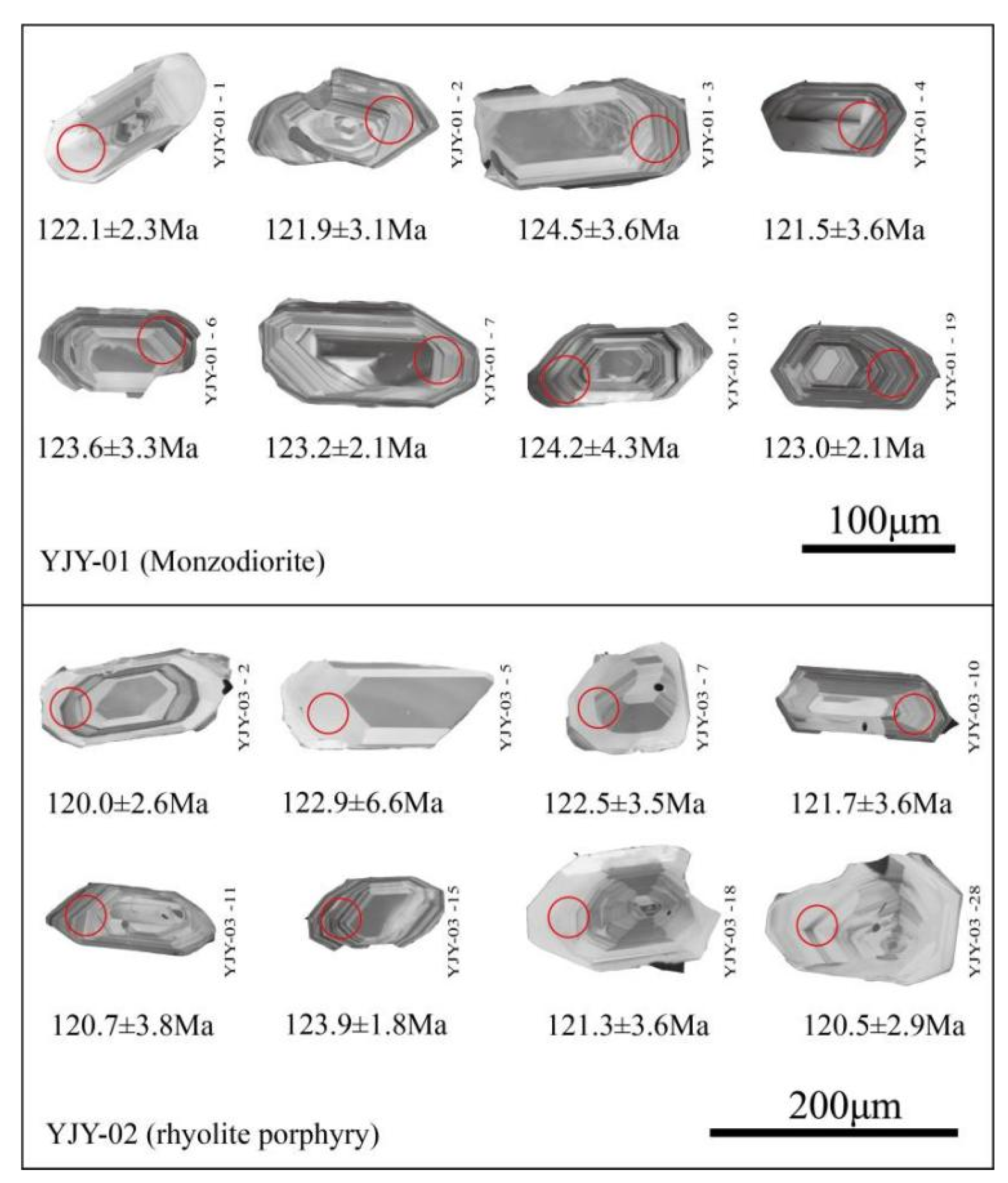 Minerals 15 00321 g005