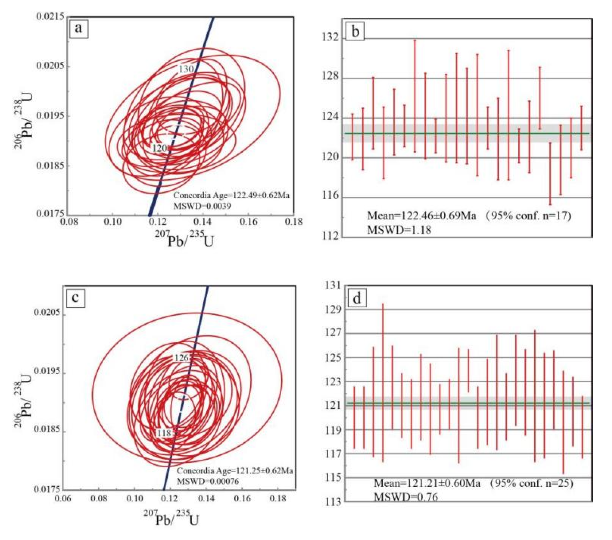Minerals 15 00321 g006