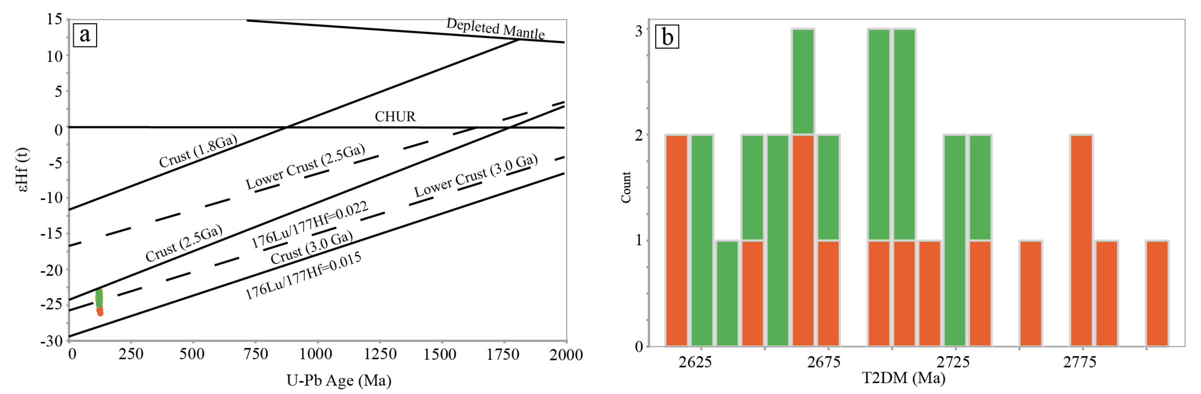 Minerals 15 00321 g009