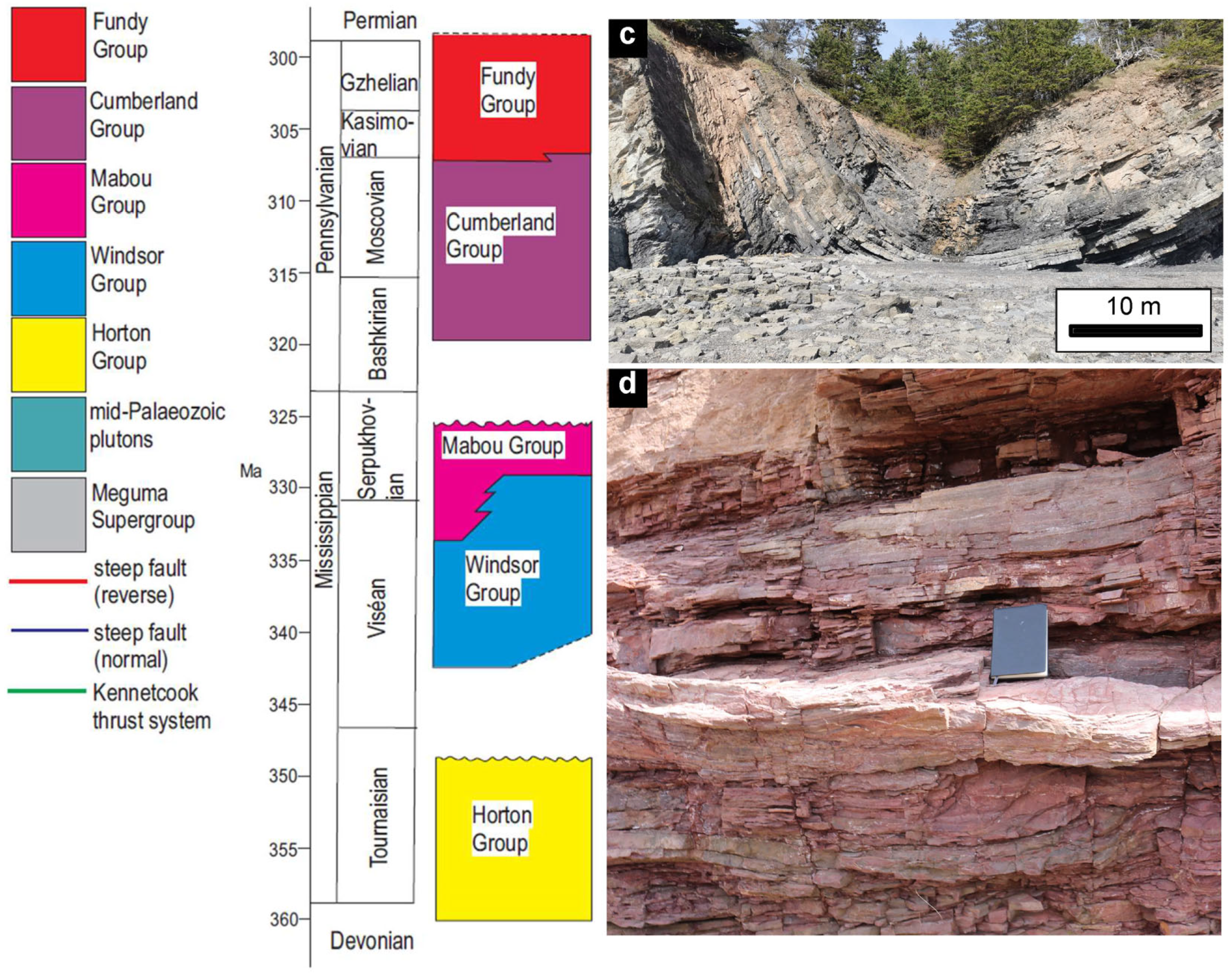 Minerals 15 00327 g001b Minerals 15 00327 g001b