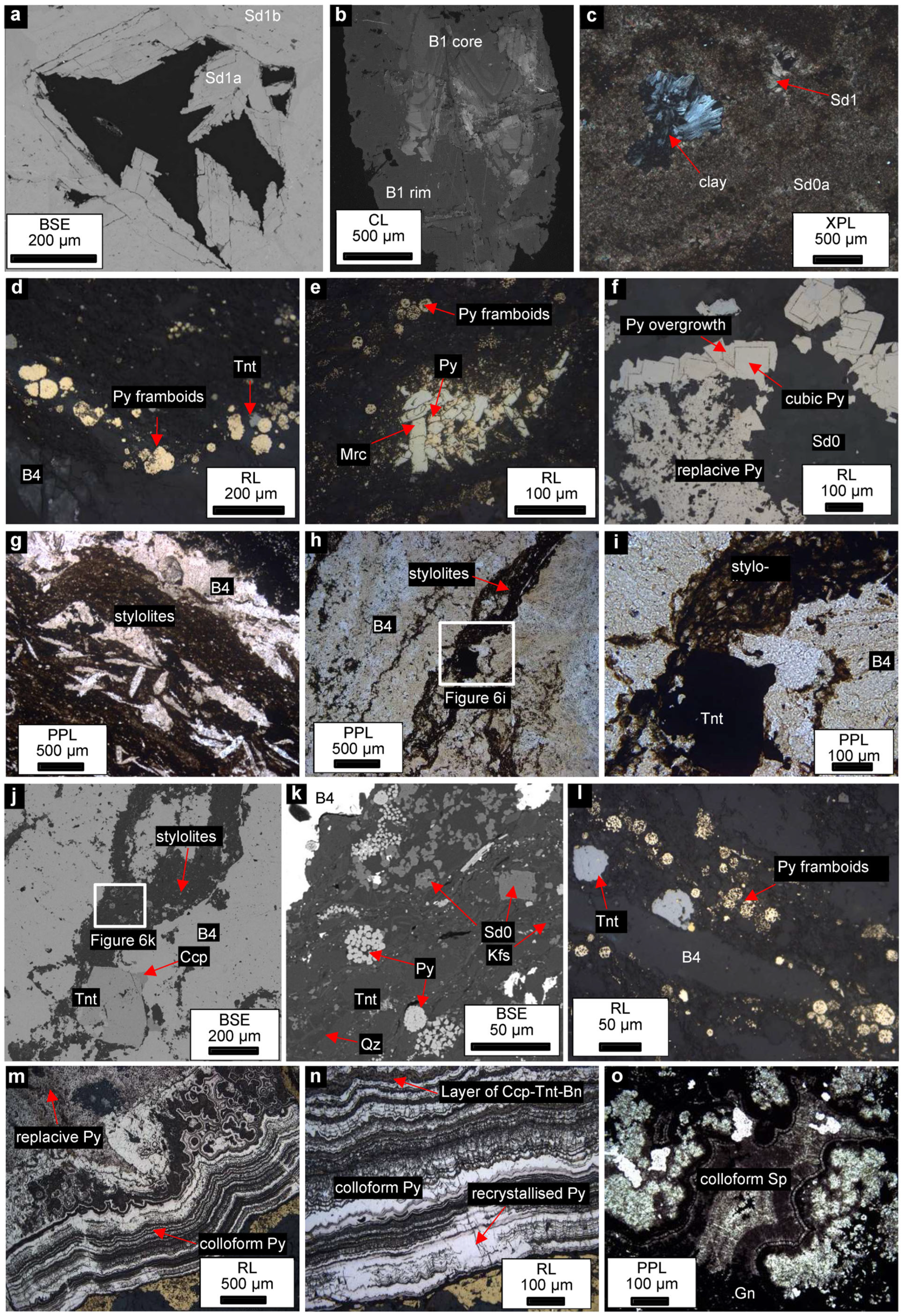 Minerals 15 00327 g006a Minerals 15 00327 g006a