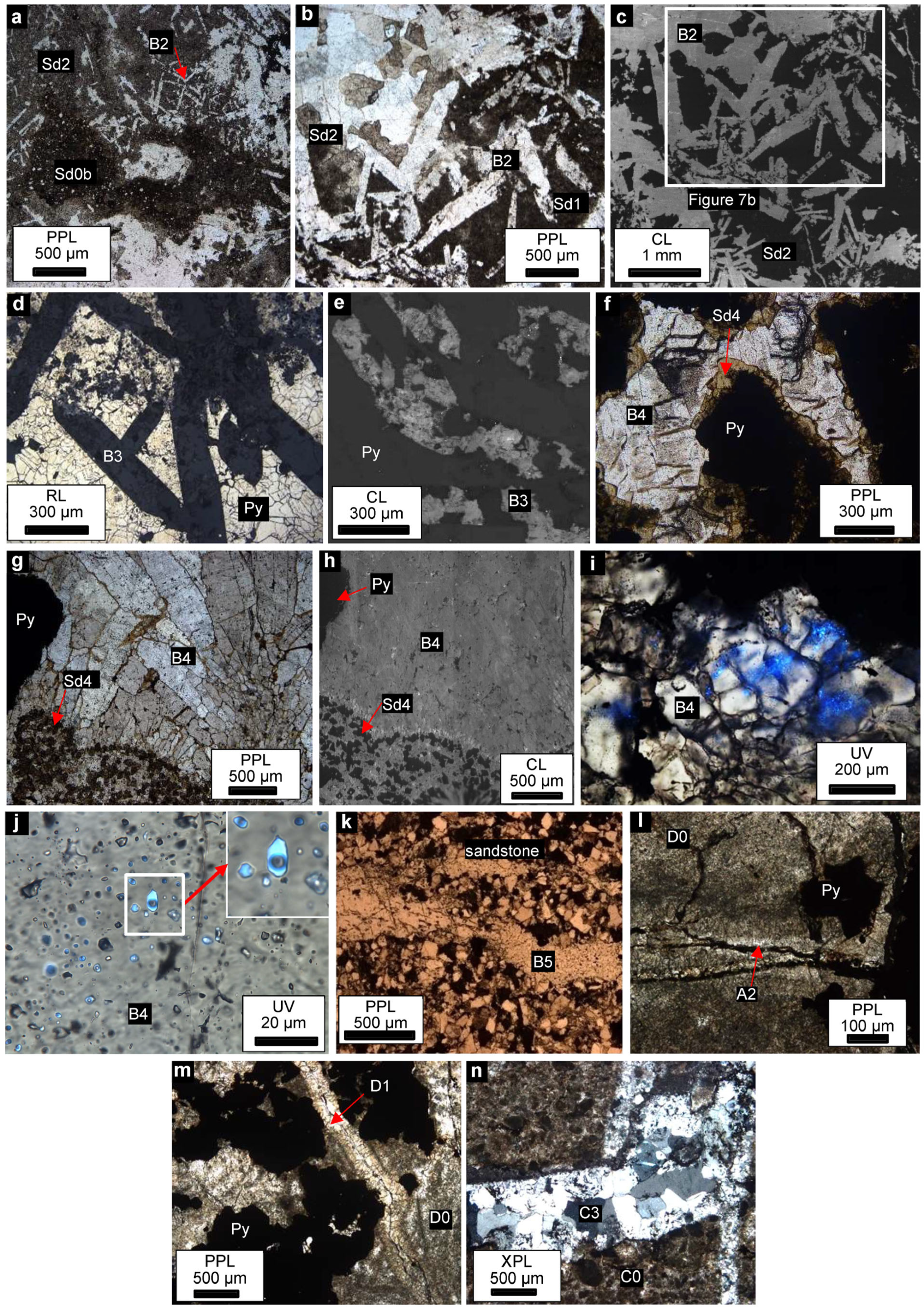 Minerals 15 00327 g007 Minerals 15 00327 g007
