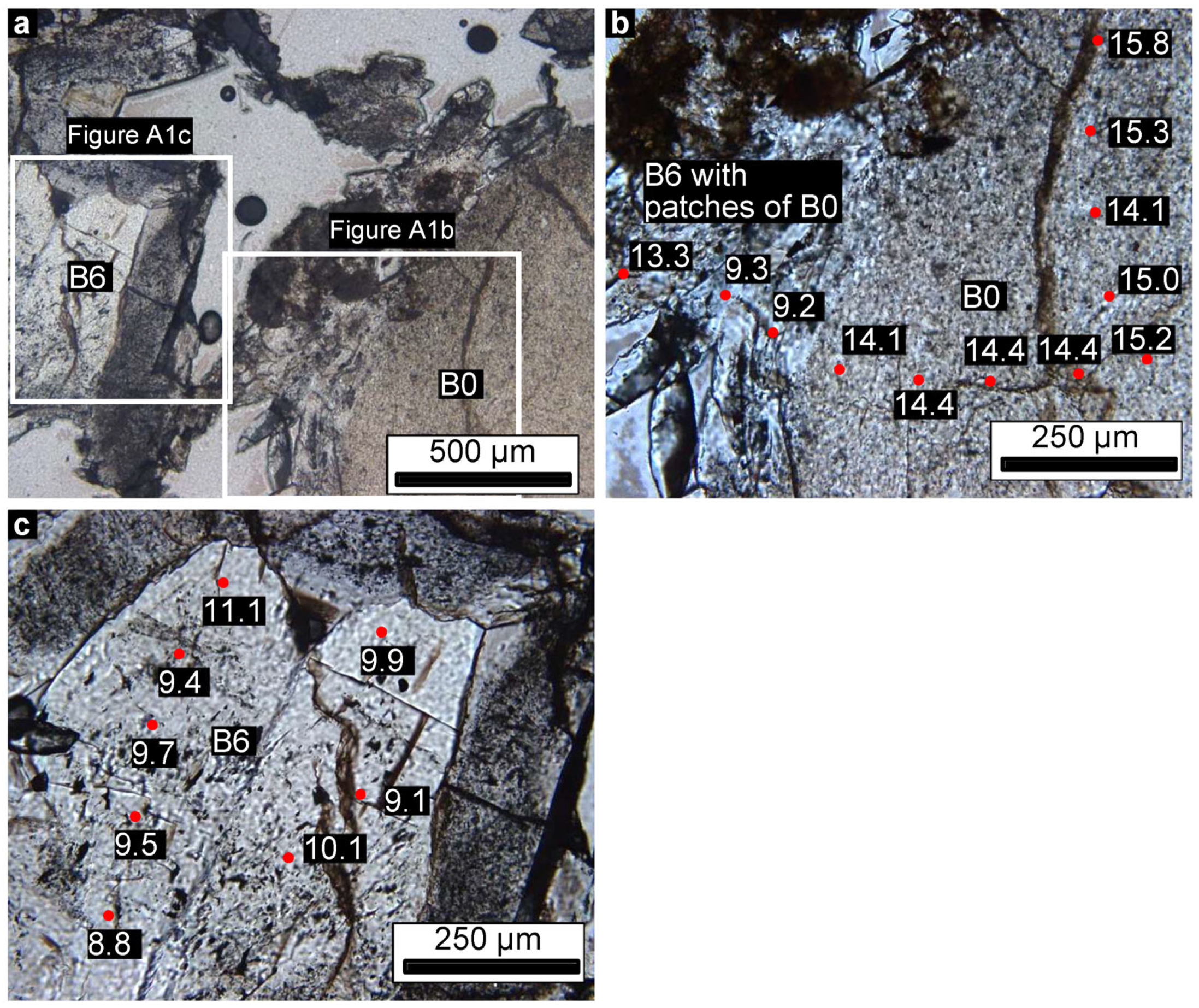 Minerals 15 00327 g0a1 Minerals 15 00327 g0a1