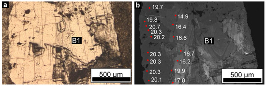Minerals 15 00327 g0a2