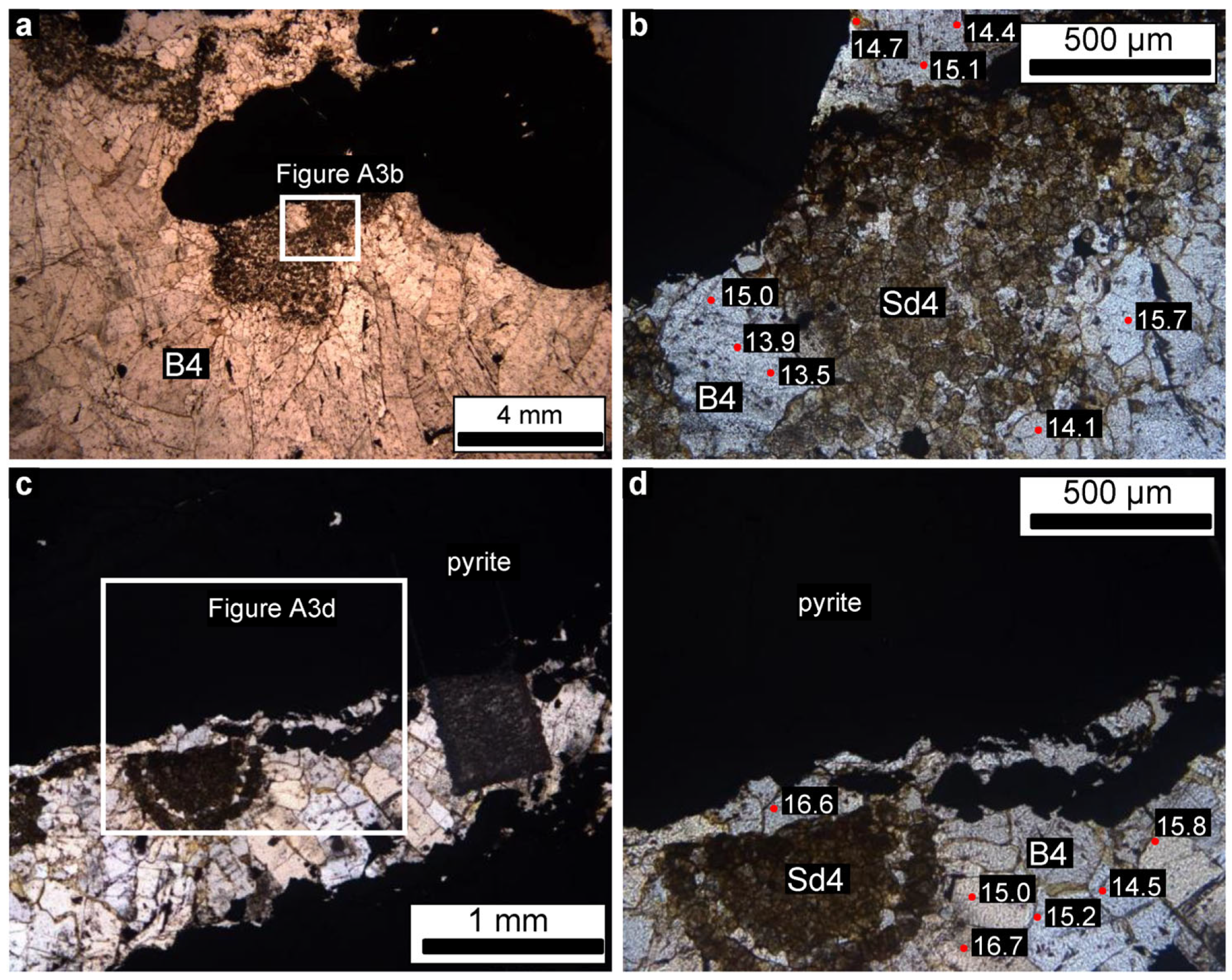 Minerals 15 00327 g0a3 Minerals 15 00327 g0a3