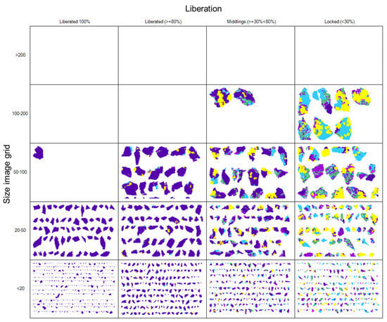 Minerals 15 00334 g0a3