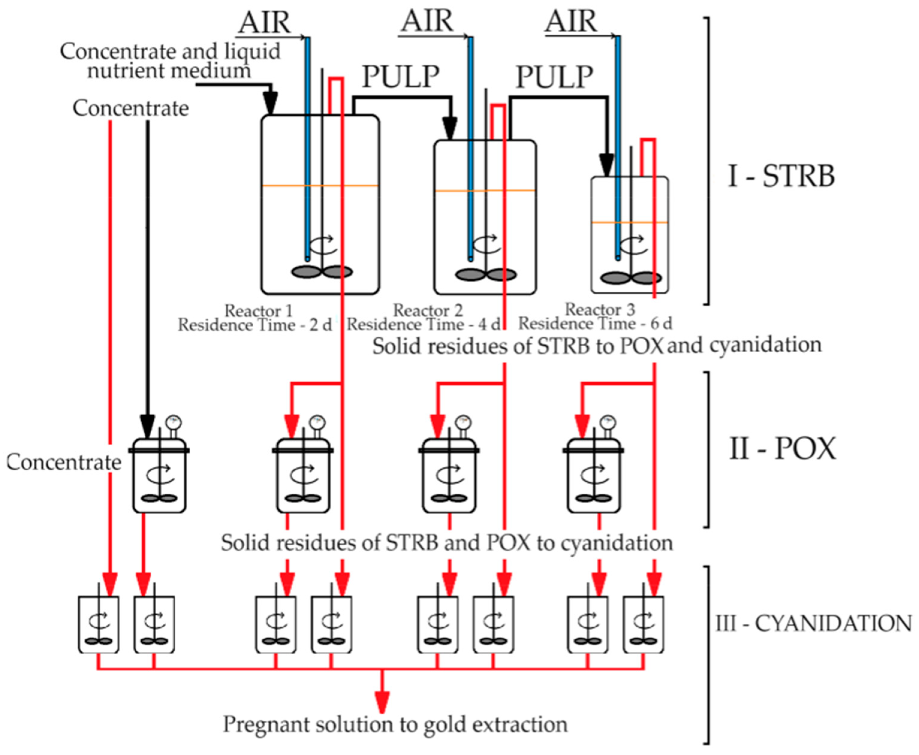 Minerals 15 00340 g002