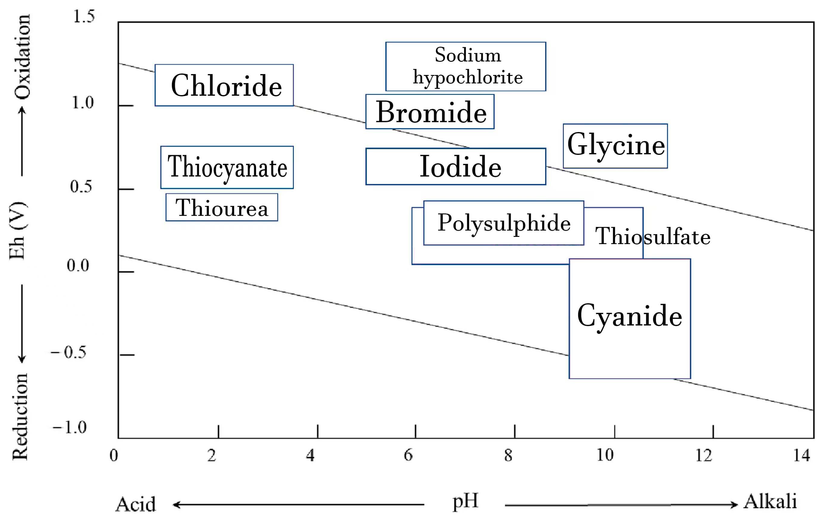 Minerals 15 00340 g005