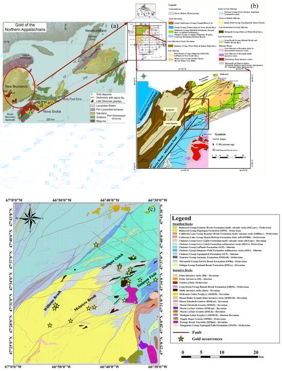 Minerals 15 00345 g001