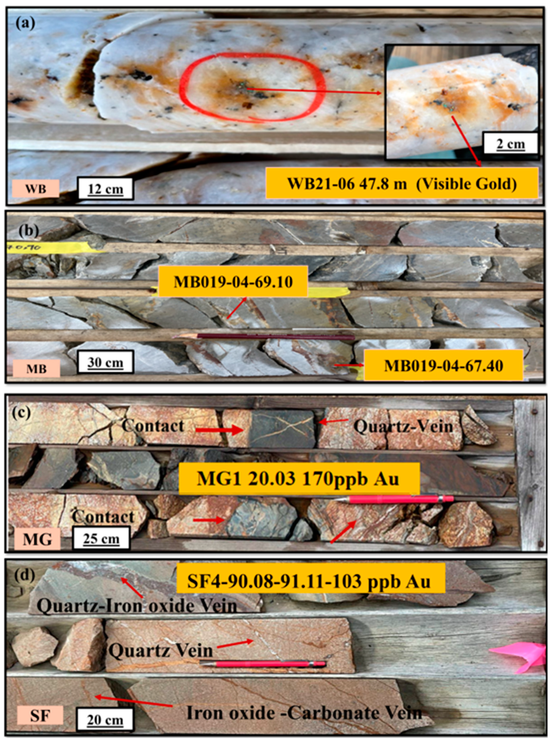 Minerals 15 00345 g002 Minerals 15 00345 g002