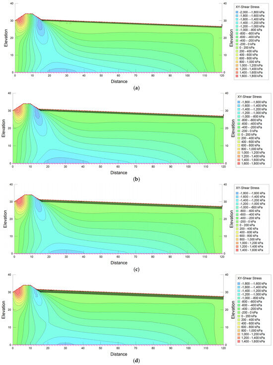 Minerals 15 00346 g0a5