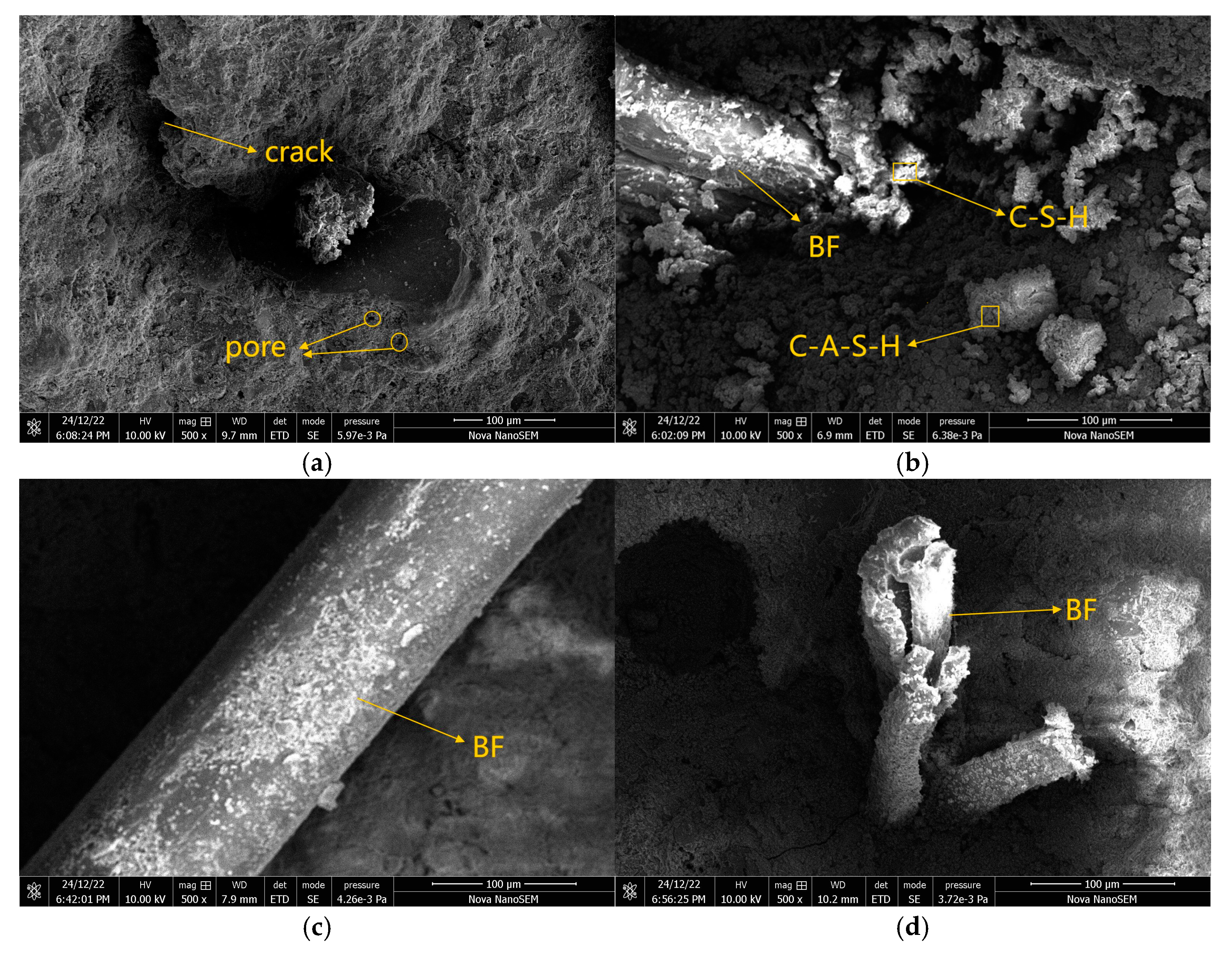 Minerals 15 00348 g009 Minerals 15 00348 g009